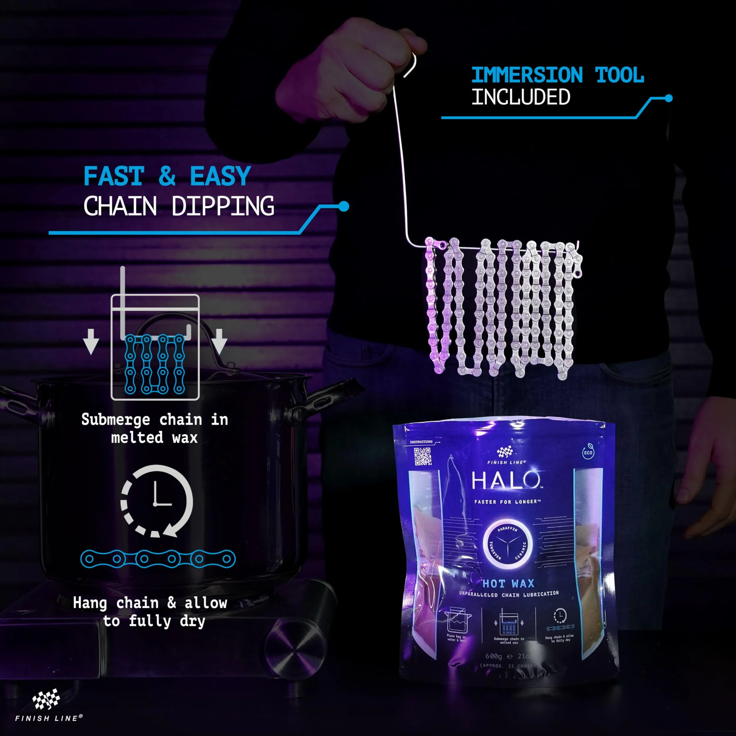 Finish Line HALO Hot Wax wosk klasy premium, 600 g, zestaw z narzędziem do zanurzania, granulki woskowe do topienia, wosk do łańcucha rowerowego, smar do łańcuchów dla trwałości, akcesoria rowerowe