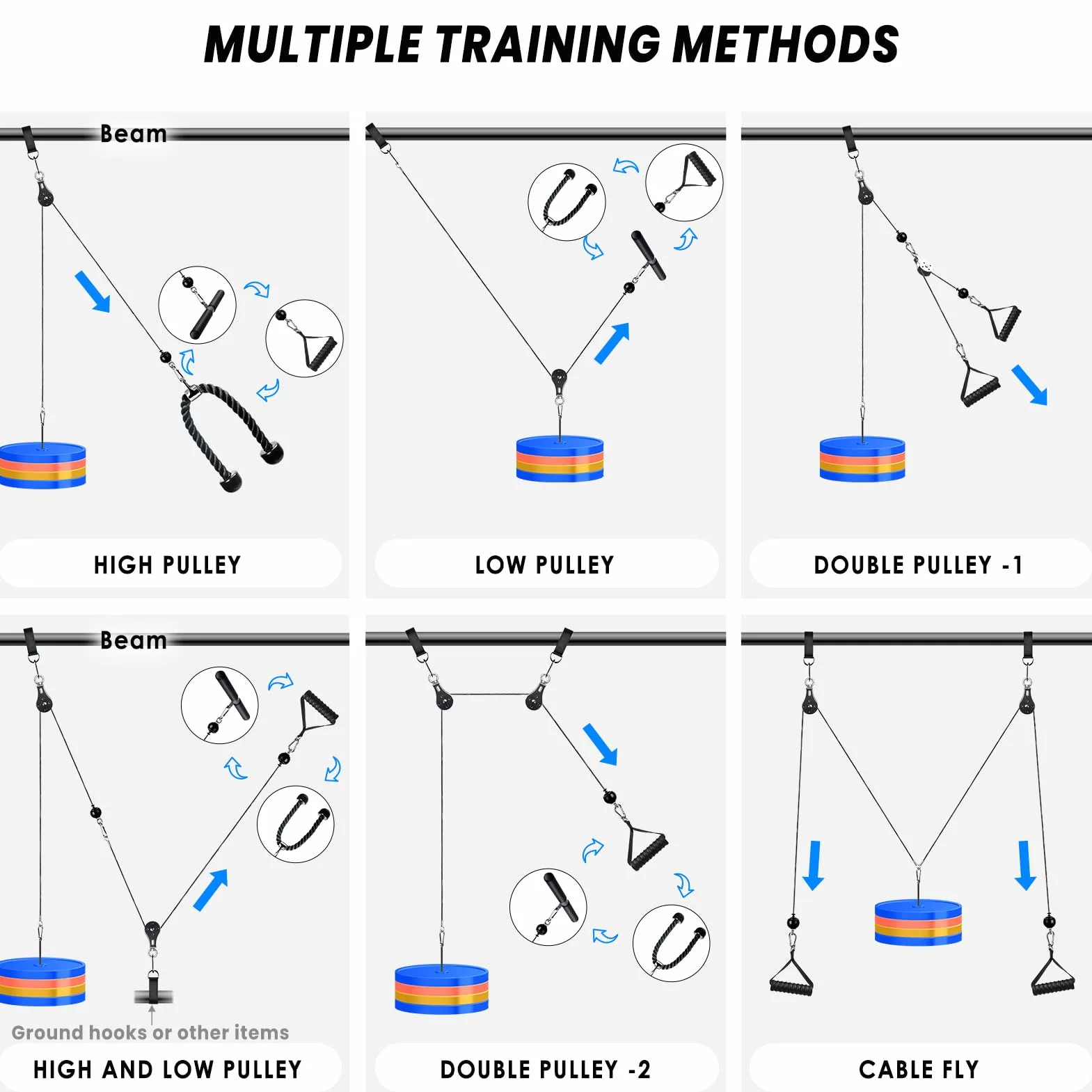 System bloczków do treningu w domu LAT PULL DOWN, 3w1 podwójny system bloczków z obciążeniem do ćwiczeń klatki piersiowej, tricepsów, bicepsów, ramion i pleców – sprzęt fitness