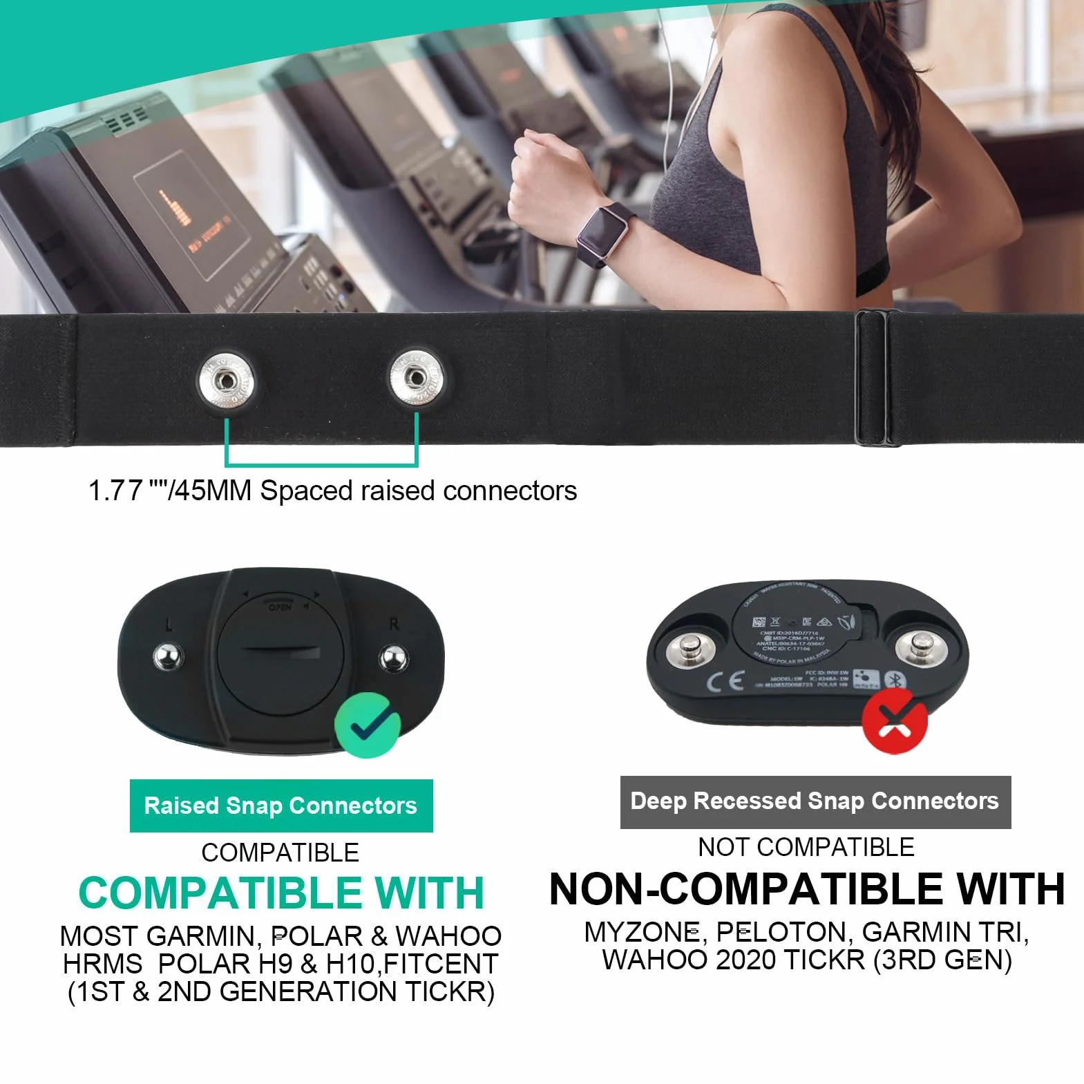 Regulowany pasek Cardio do Bluetooth Ant+, kompatybilny z Garmin, Wahoo, Polar H10 H9, Coospo, Magene, Bryton, Livlov, czujniki odległości 45 mm