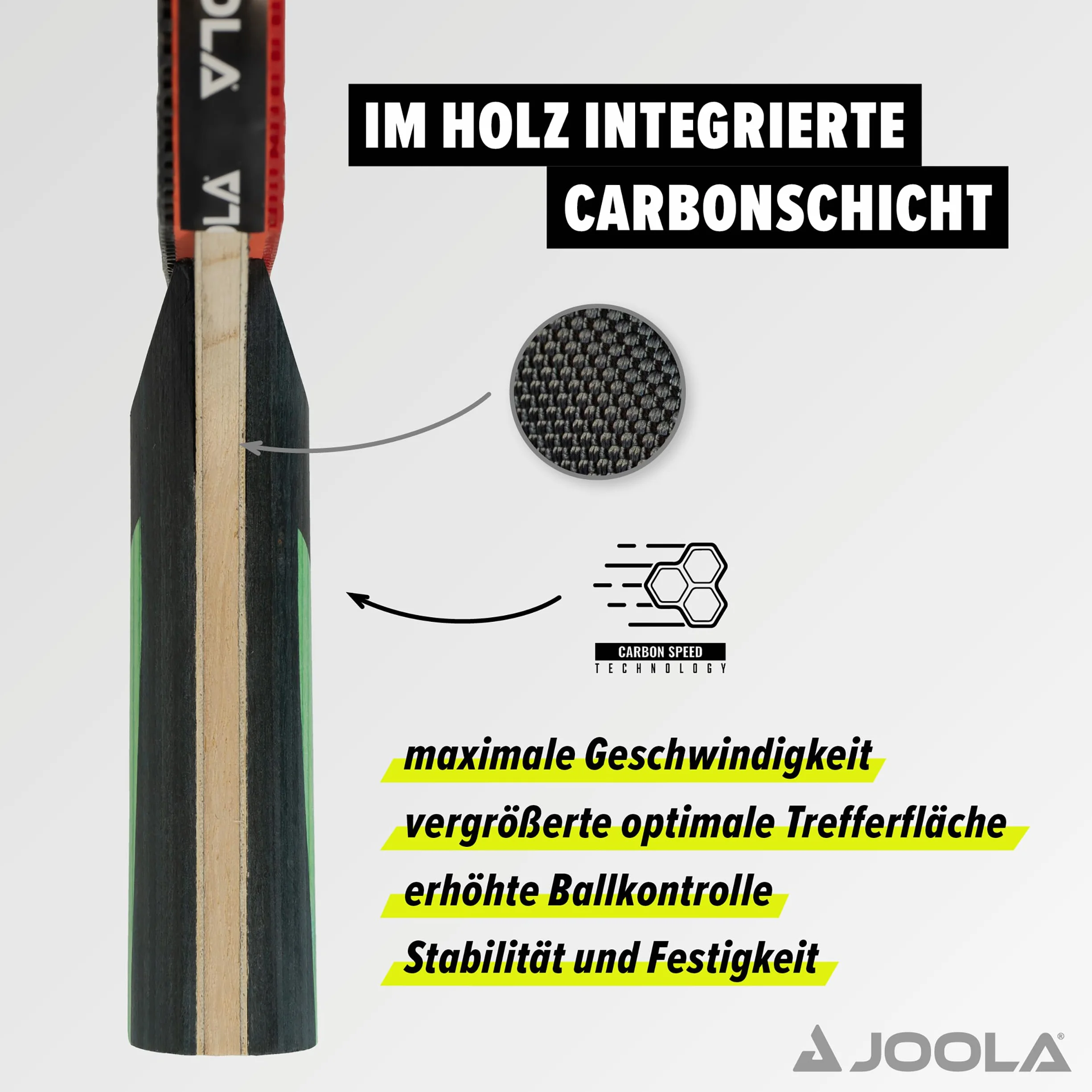JOOLA Carbon rakietka do tenisa stołowego ITTF zatwierdzona profesjonalna rakietka do tenisa stołowego dla zaawansowanych graczy – technologia Carbowood