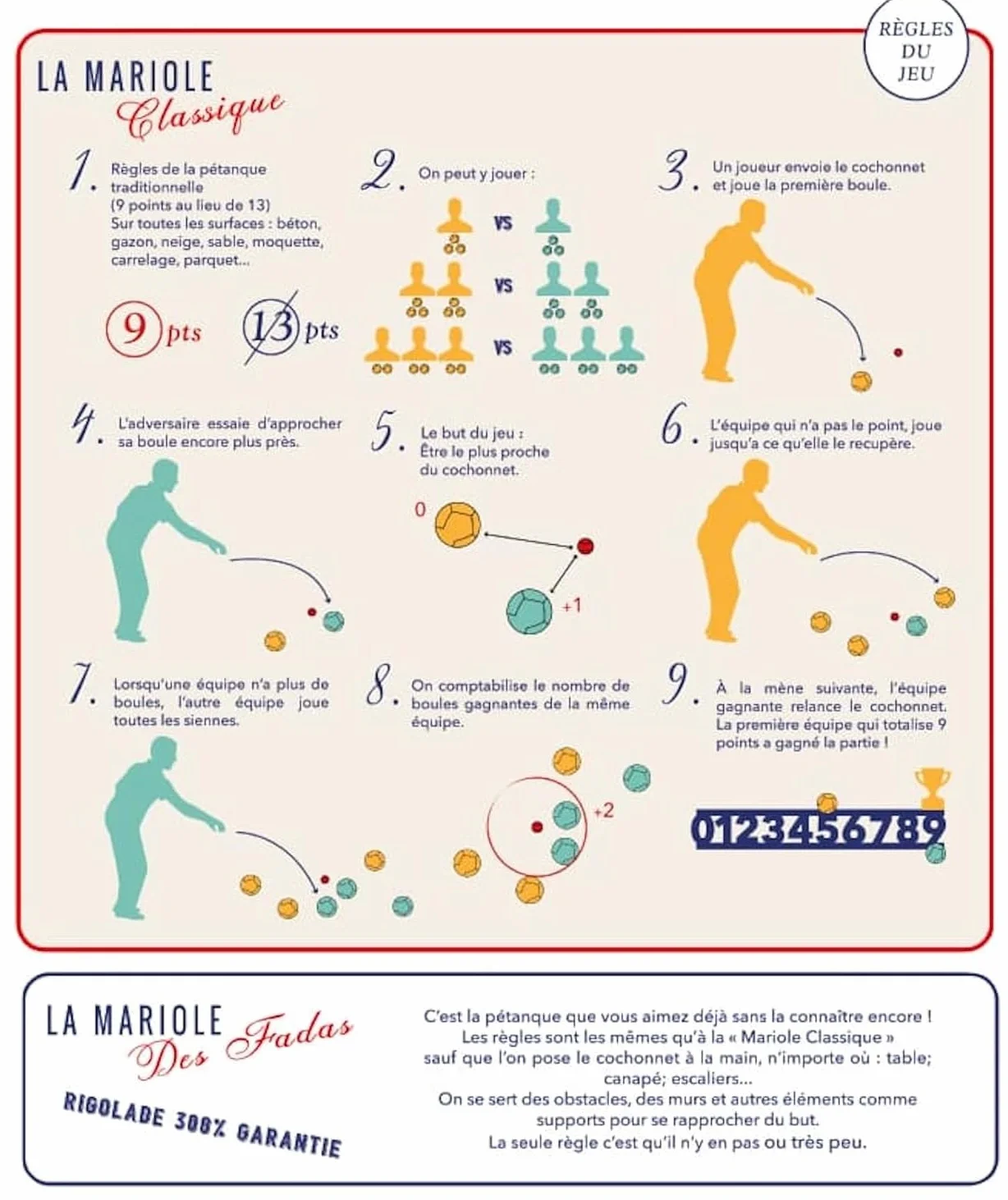 LA MARIOLE - Zestaw kul do petanque do użytku wewnątrz i na zewnątrz, do użytku wewnątrz i na zewnątrz, oficjalny pakiet V4