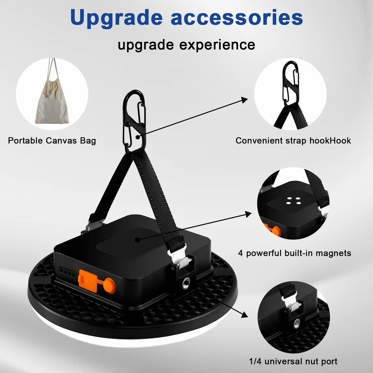 Lampa LED 12000 mAh Power Bank USB 2500 lm kempingowa z magnesem i portem nakrętki 1/4