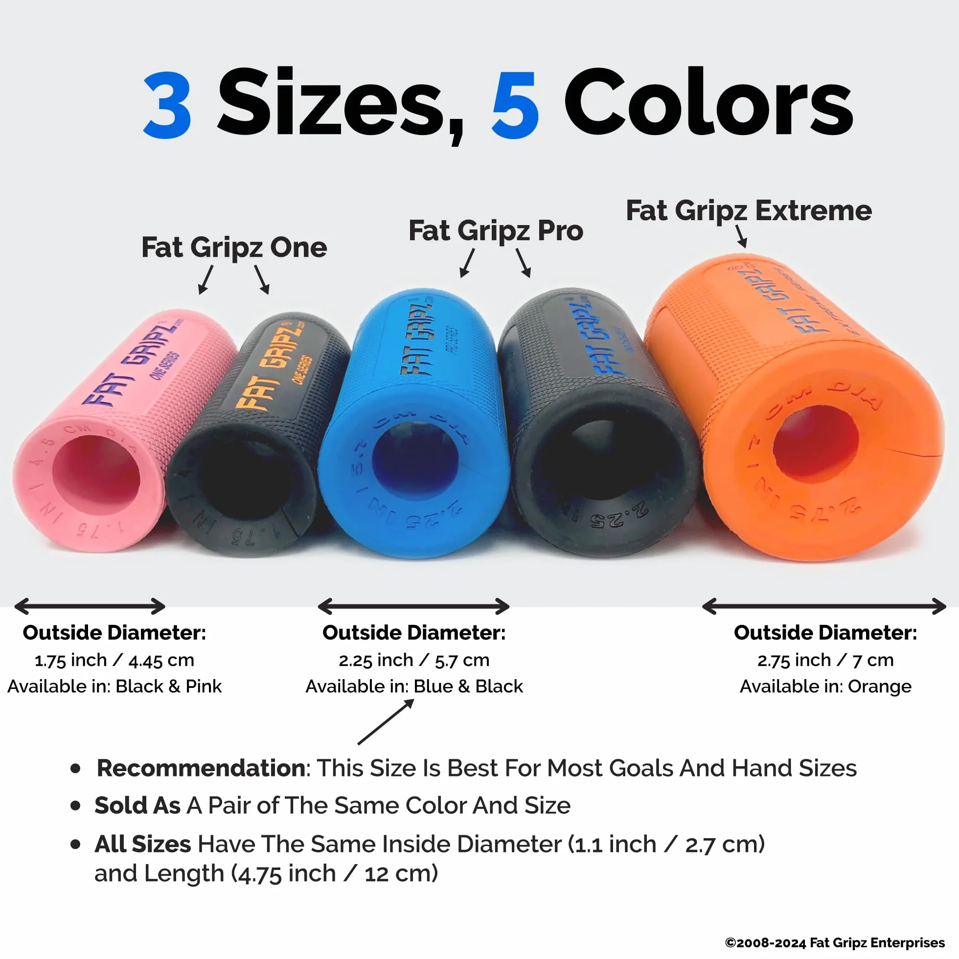 Fat Gripz Pro – mocne bicepsy i mięśnie ramion, prosty i szybki sposób (średnica zewnętrzna 5,7 cm) – grube uchwyty do hantli