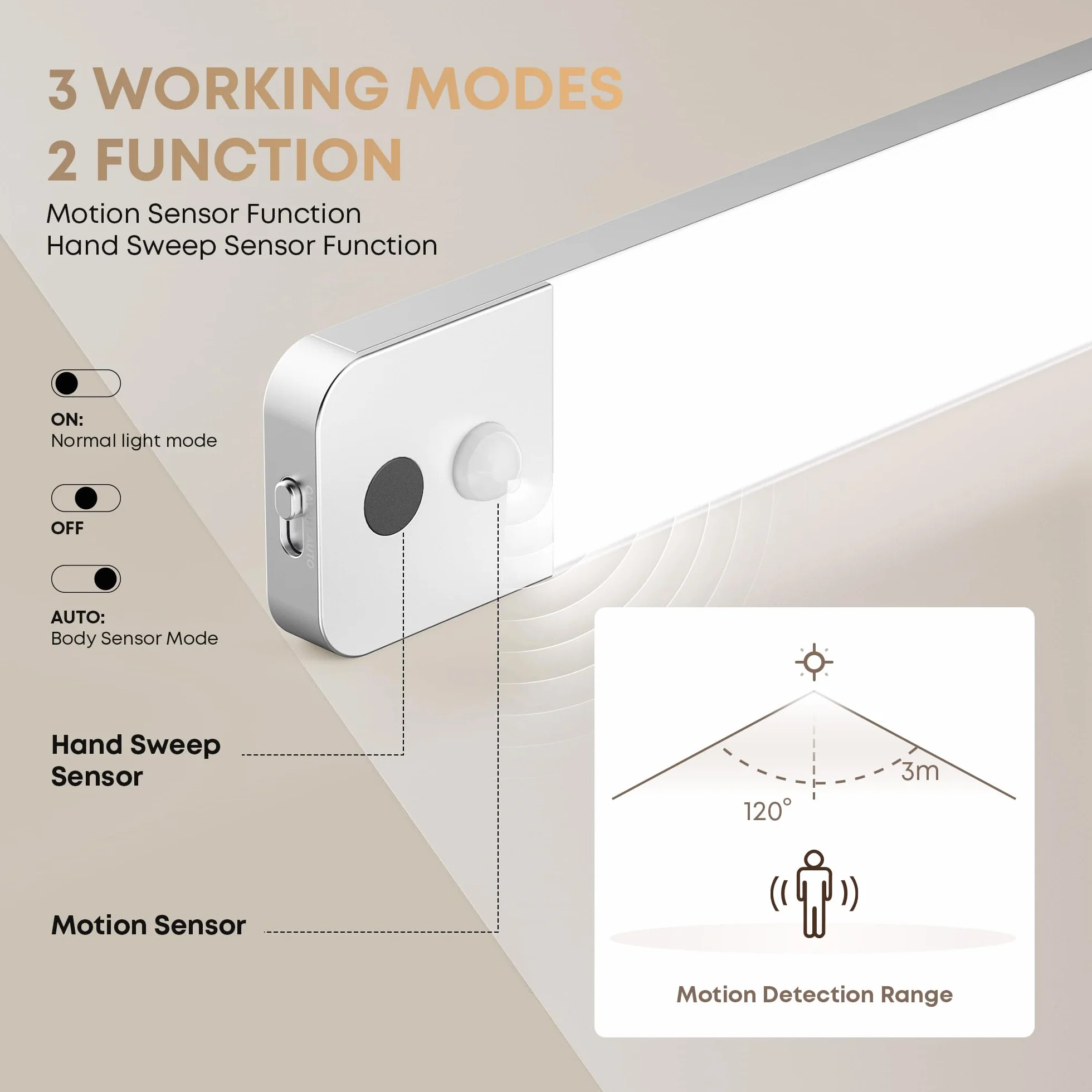 Reglette LED Lampa kuchenna pod szafkę 30 cm 2200 mAh z czujnikiem ruchu 2 sztuki