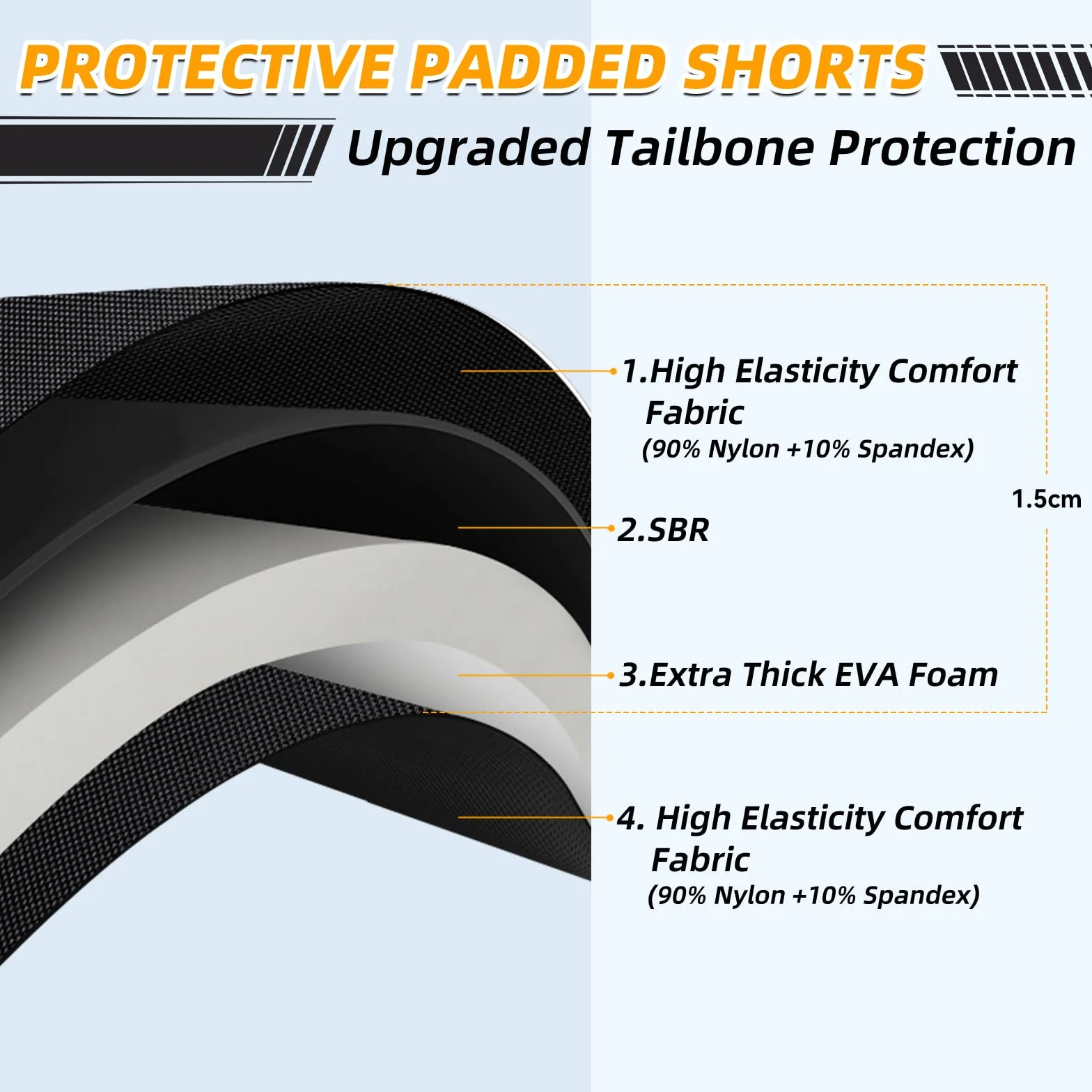 Cienfy 3D Hip Protective Padded Shorts EVA Tailbone Pad Impact Gear