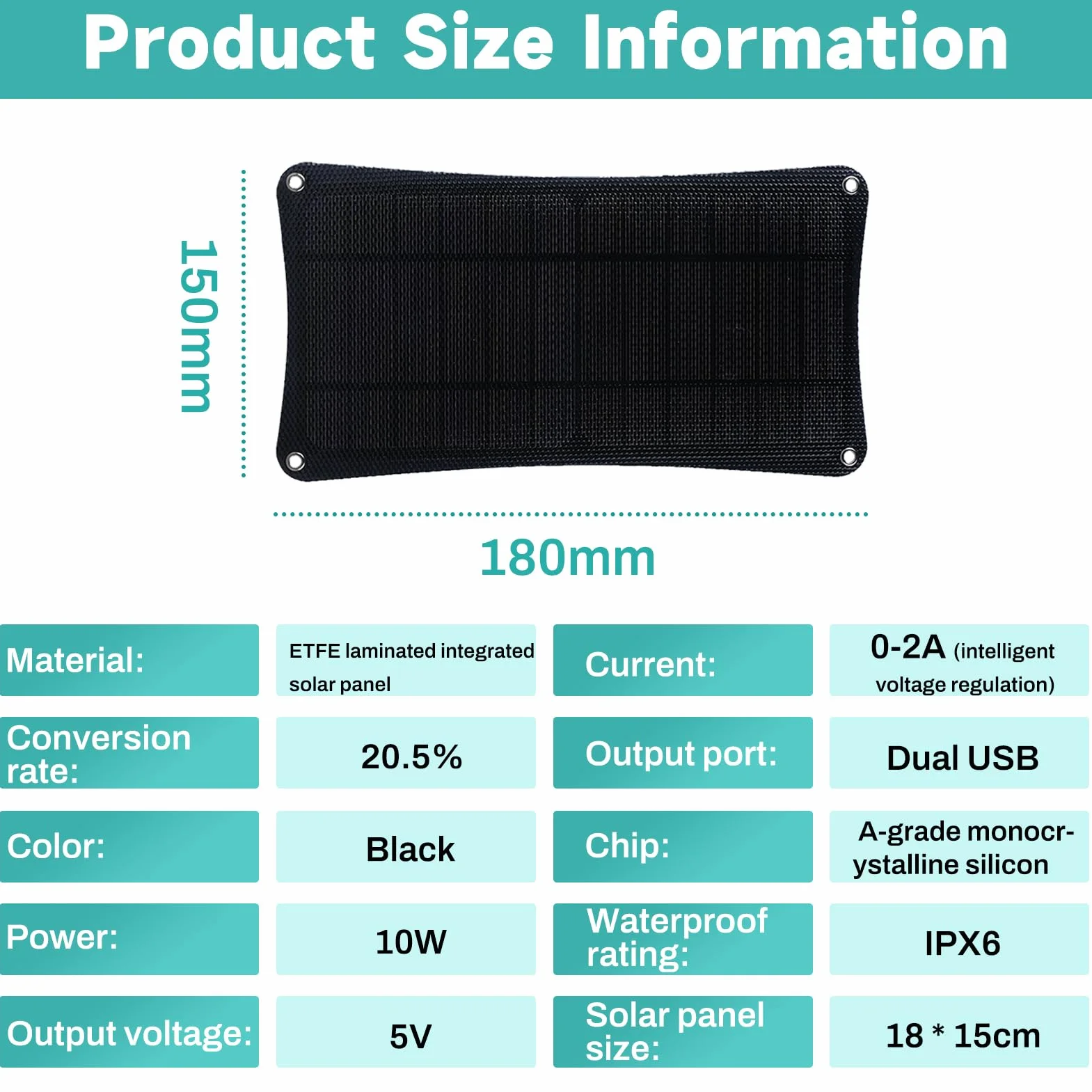 Panel słoneczny 10 W 5 V podwójny port USB 2 A ładowarka do plecaka na zewnątrz
