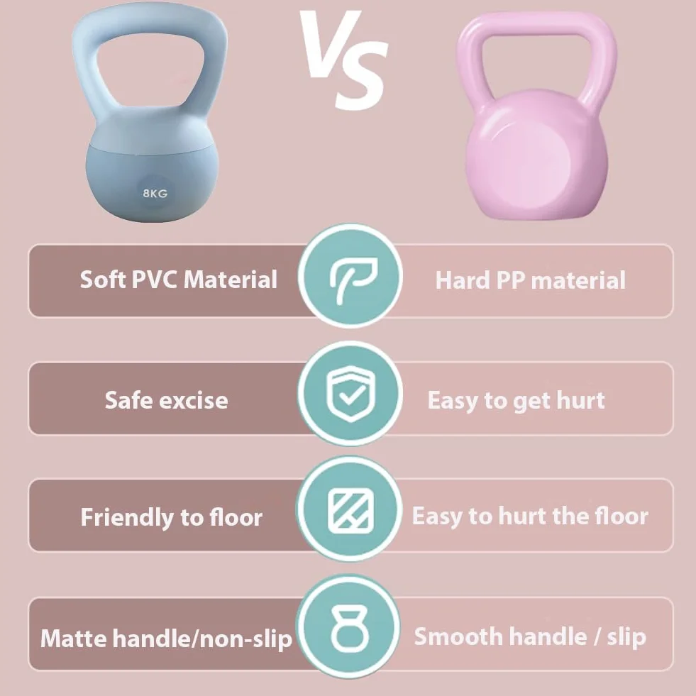 ZhaoCo Miękkie hantle kettlebell 10 kg z piaskiem żelaznym - zestawy dla kobiet i mężczyzn, bezpieczne ćwiczenia siłowe do fitnessu, ćwiczeń w domu