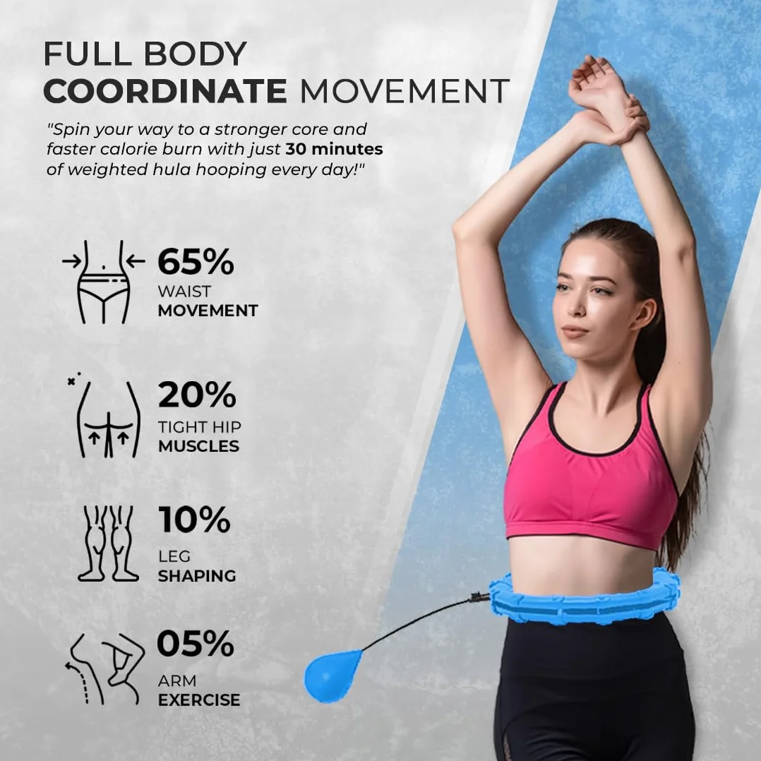 Inteligentne obręcze hula hop z licznikiem 56-112 cm regulowane antypoślizgowe 2w1 fitness