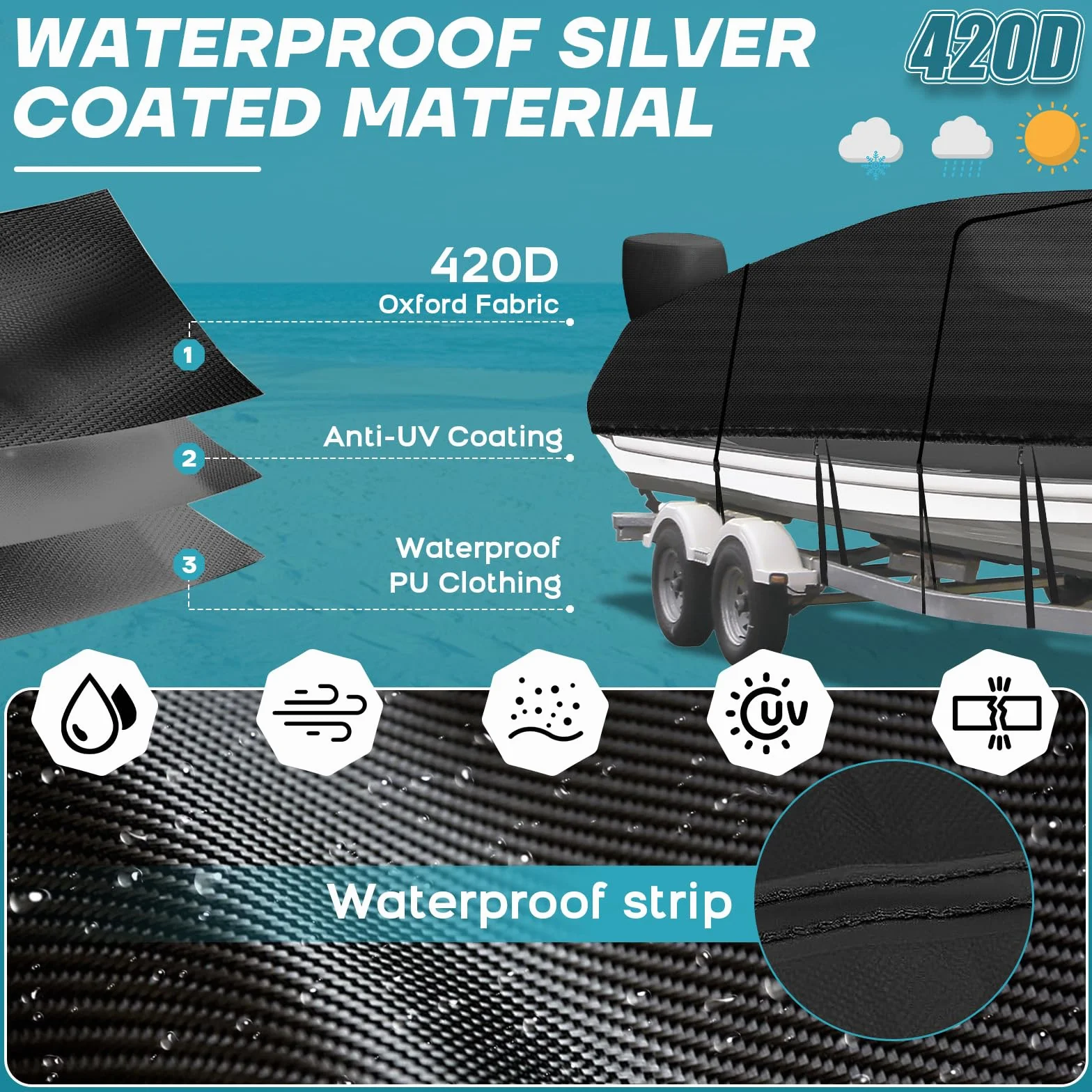 Plandeka na łódź wodoodporna 420D Oxford anty-UV z torbą do przechowywania 20-22ft