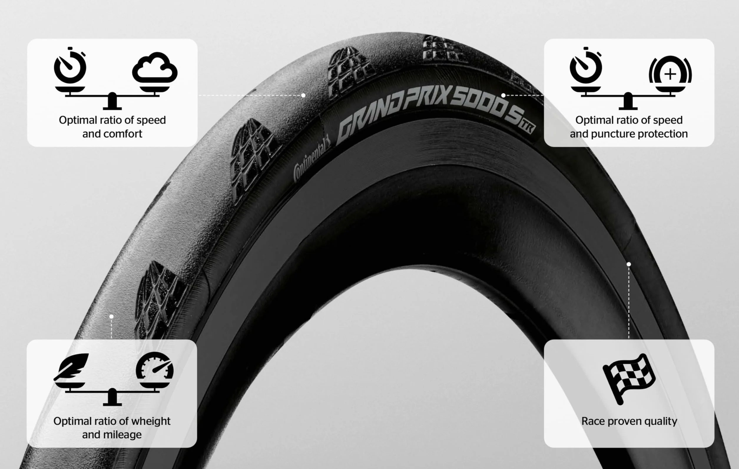 Continental Uniseks Grand Prix 5000 S Tr 1012845701 Opona Rowerowa, Czarny, 28", 700 x 25C