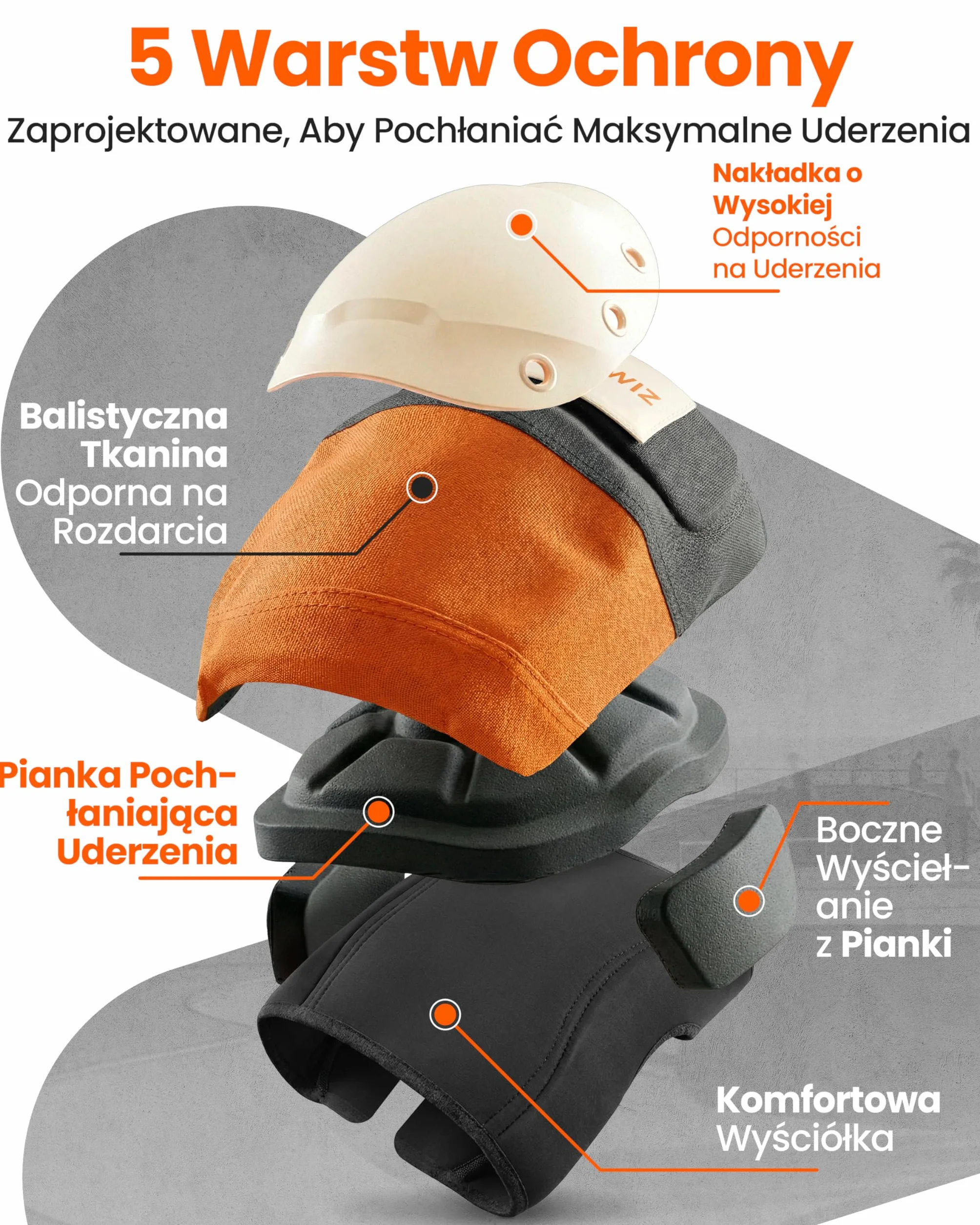 SKATEWIZ Ochraniacze on rollki of the dorosłych and młodzieży z neoprenowymi rękawami - Zestaw ochraniaczy [6 szt.] SHIELD, opracowany przez niemieckiego producenta