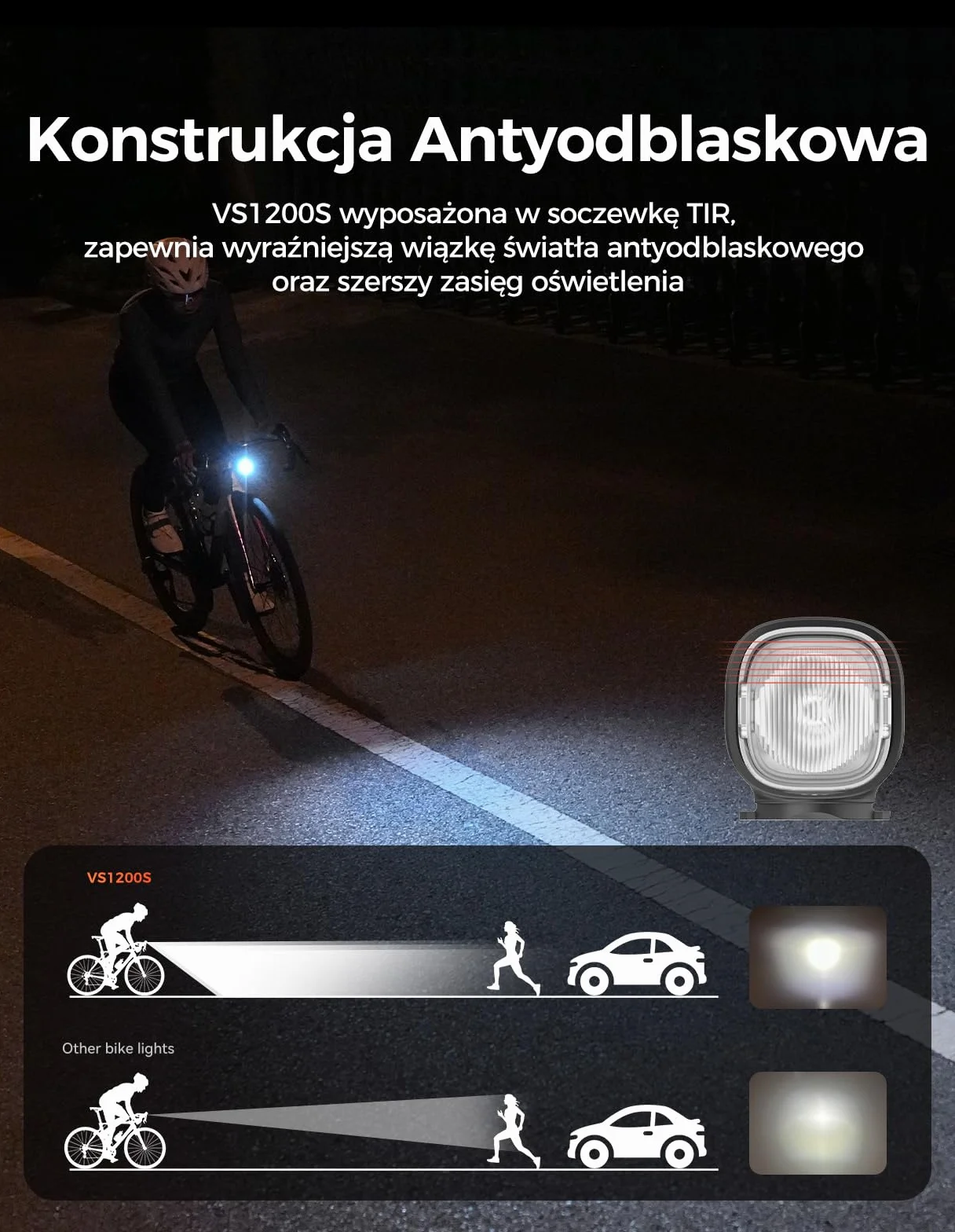 iGPSPORT VS1200S Ładowalna Lampka Rowerowa 1200 LM, Konstrukcja Antymgłowa, Wskaźnik Baterii, Ładowanie USB