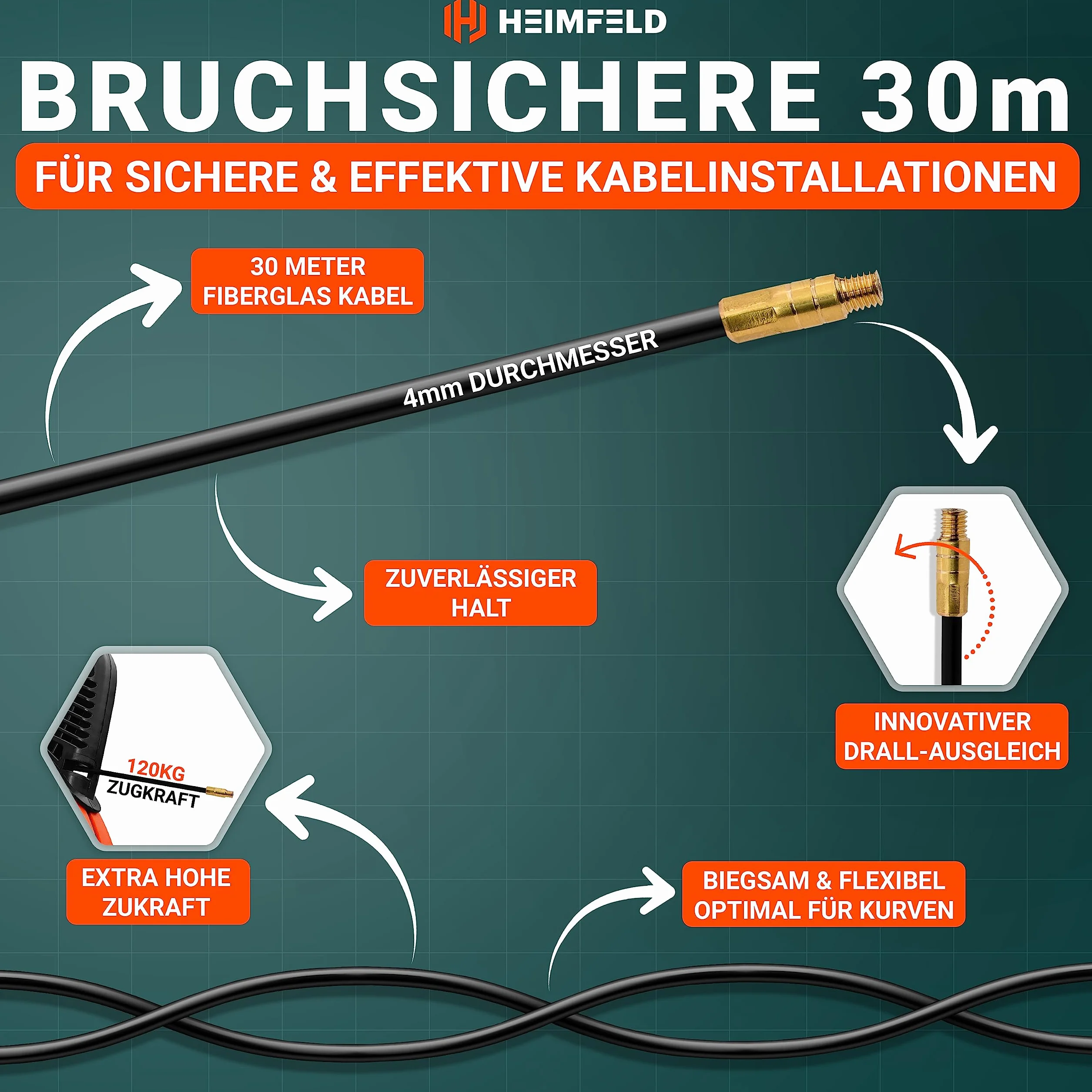 Spirala do wciągania kabli 30 m z 6 adapterami – drut naciągowy 4 mm do rur pustych
