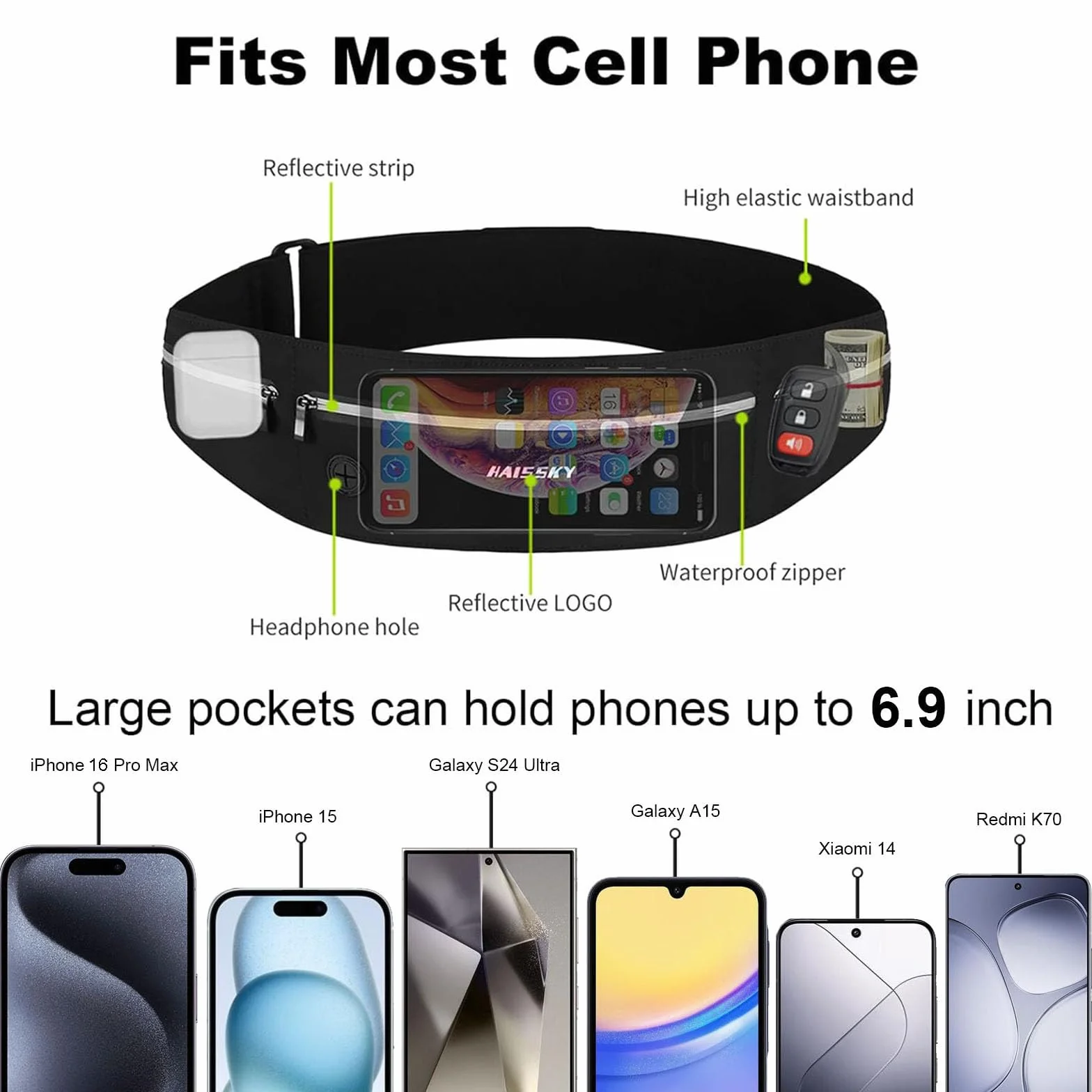 HAISSKY Pas do biegania, ultralekki pasek fitness, wodoodporny pas do biegania dla iPhone'a 17 Pro Max/16/15 Pro/14/13 Plus, torba biodrowa dla kobiet i mężczyzn, pasuje do smartfona do 6,9 cala