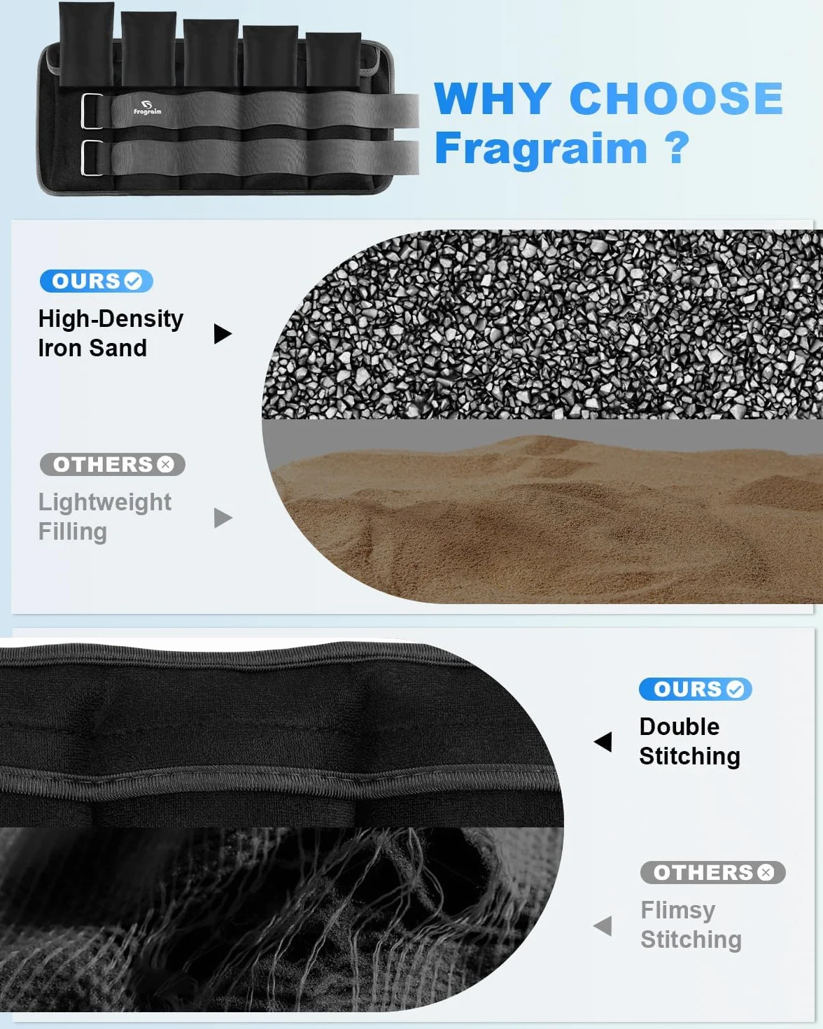 Regulowane obciążniki na nogi i ramiona, para 1,5-10 kg, zestaw