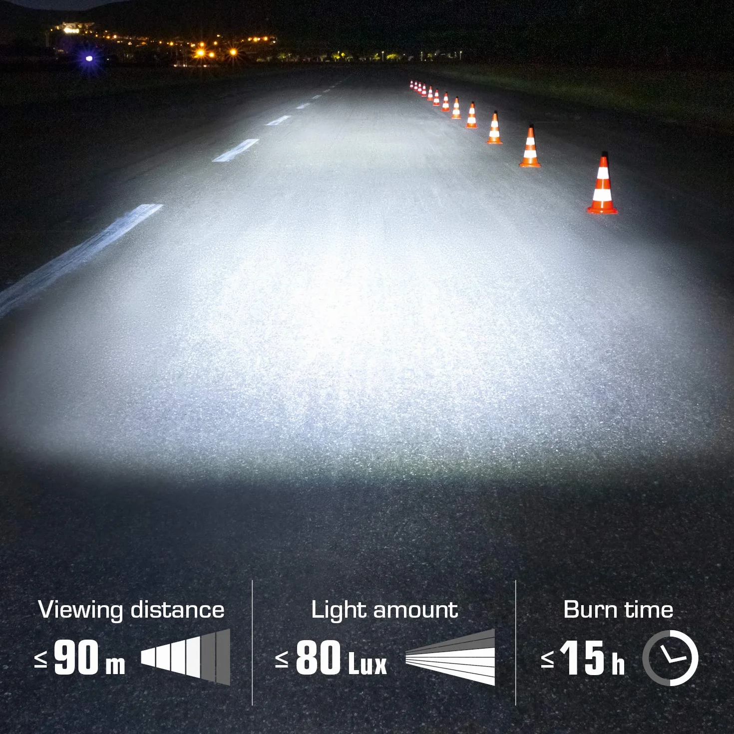 Sigma zestaw świateł rowerowych LED Aura 80 i Blaze dopuszczone do ruchu drogowego