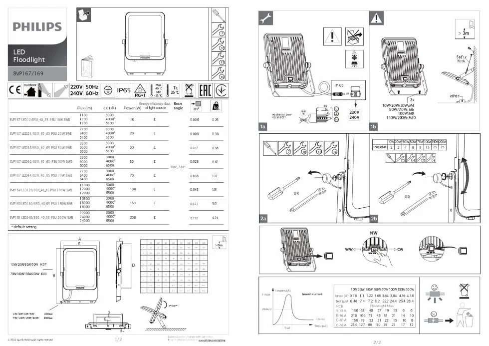 PHILIPS Naświetlacz LED Gen4 100W 12000lm 3000/4000/6500K IP65 230V