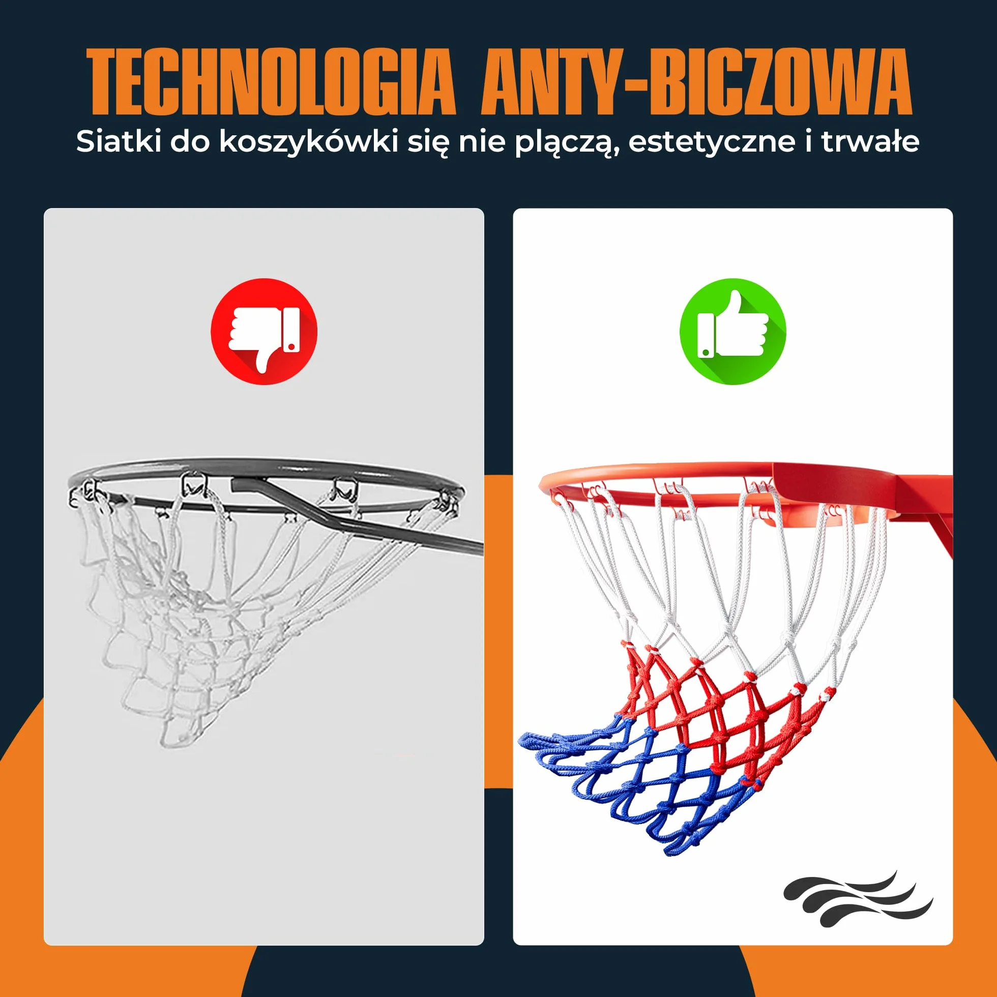 2x Siatka do Koszykówki 150g – Wytrzymała Siatka Zapasowa na Kosz – Na Zewnątrz, Odporna na Warunki Atmosferyczne, 12 Pętli – Biała, Czerwona i Niebieska