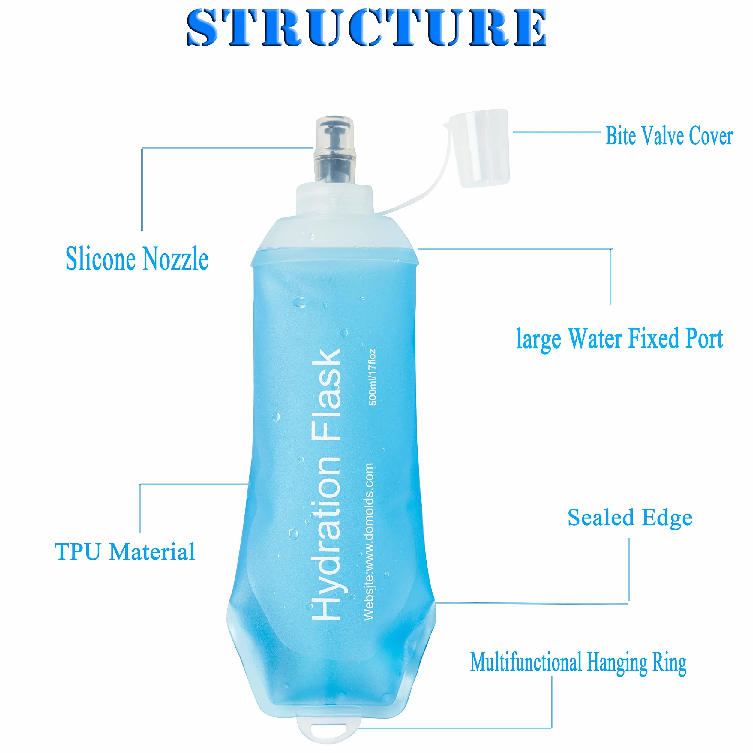 AXEN 500 ml Miękka kolba, złożalna TPU flaszka do biegania, miękka składana butelka na wodę do plecaka na nawadnianie, do kolarstwa, maratonu, biegania, wędrówek