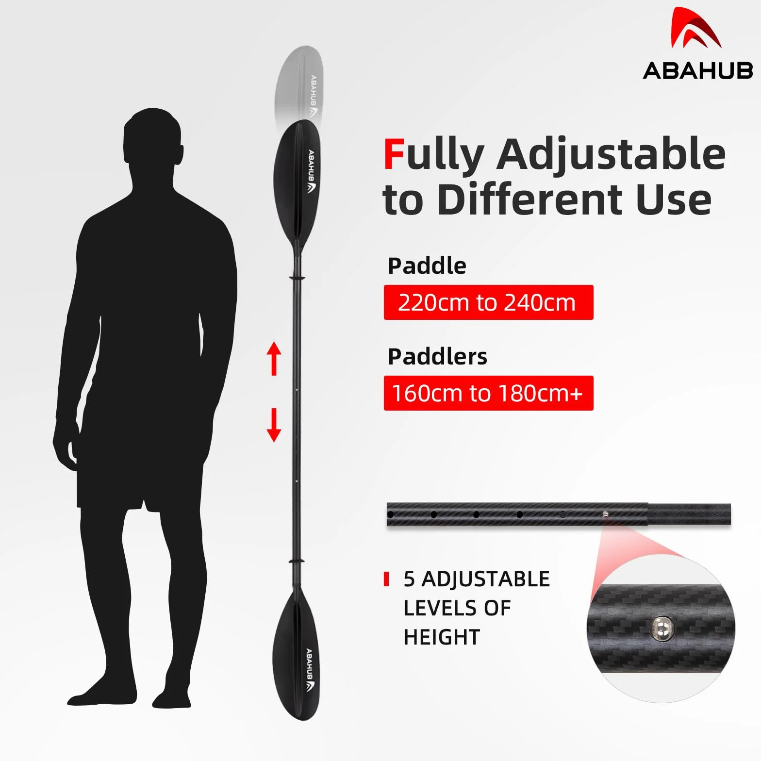 Abahub Kayak Paddle Carbon 220cm Do 240cm Regulowane PodwóJne WiosłO WiosłOwe Kajaka Kajak, PręT Ze Stopu WęGla, Plastikowe Ostrza Czarny/BiałY/Niebieski/Zielony/PomarańCzowy/żółTy