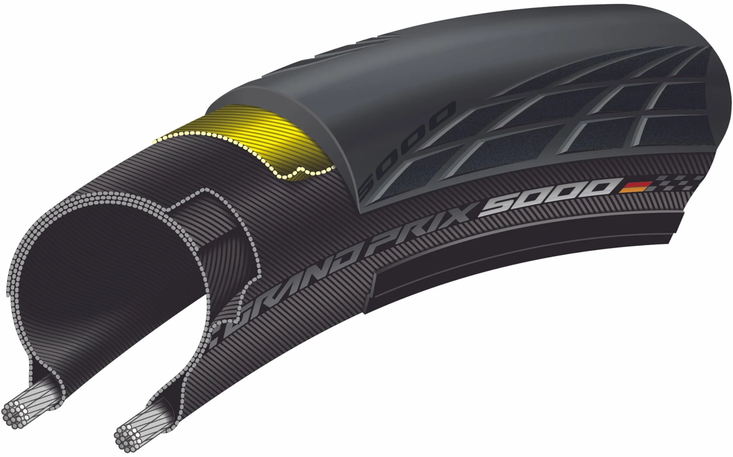 Continental Opona do roweru szosowego Grand Prix 5000 Performance