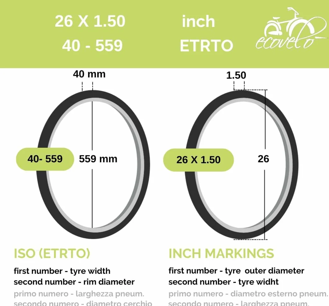 ECOVELO Unisex – kamera dla dorosłych, 2 opony 26 x 1,50 (40-559) + komory, kolor czarny