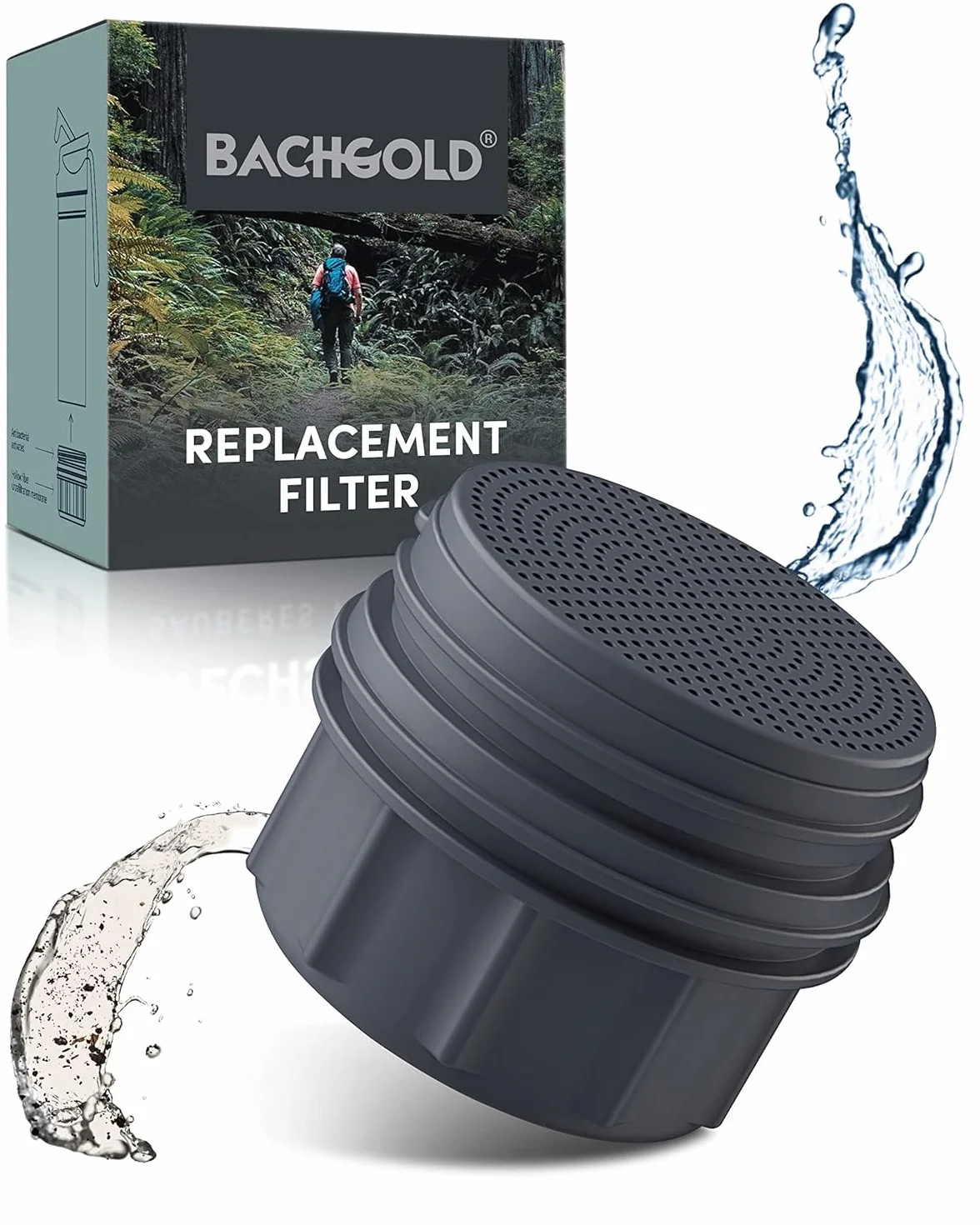 Bachgold Zewnętrzny filtr do wody,wymienny filtr o pojemności 1500 l I Usuwa 99,99% bakterii i filtruje mikroplastik,cząsteczki oraz chlor I Odporny na blaknięcie i kryzysy,do butelek 500ml