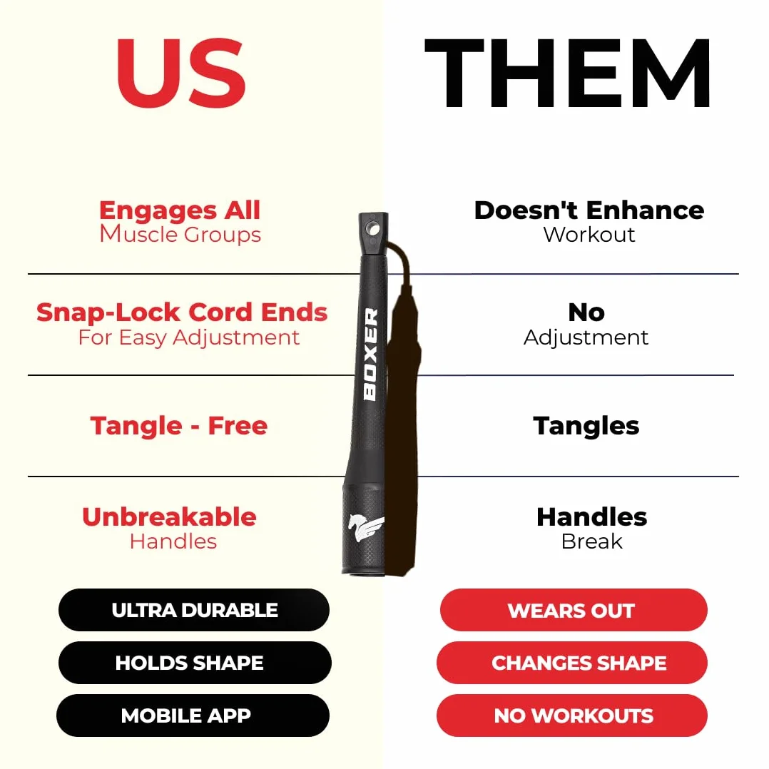 EliteSRS Boxer Jump Rope 3.0 skakanka 3,05 m do stosowania na zewnątrz, 5 mm PVC, z gładkimi polimerowymi rękojeściami i ergonomicznymi, antypoślizgowymi uchwytami z wypustkami, czarna