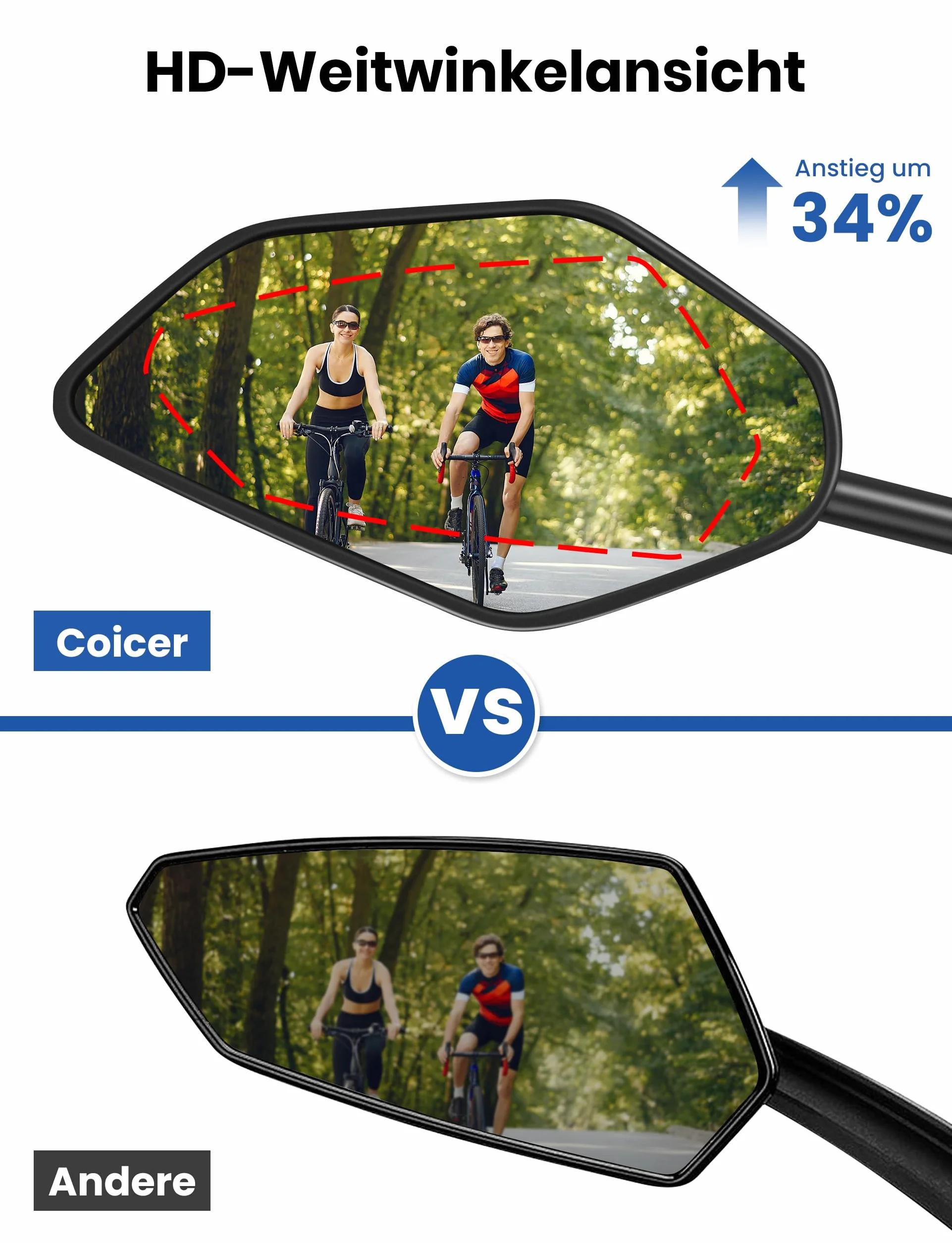 COICER Lusterko rowerowe do e-roweru po prawej stronie, HD 360° obrotowe i składane, lusterko na kierownicę, lusterko rowerowe, akcesoria do e-roweru, dodatkowo duża powierzchnia lustra, odporne na