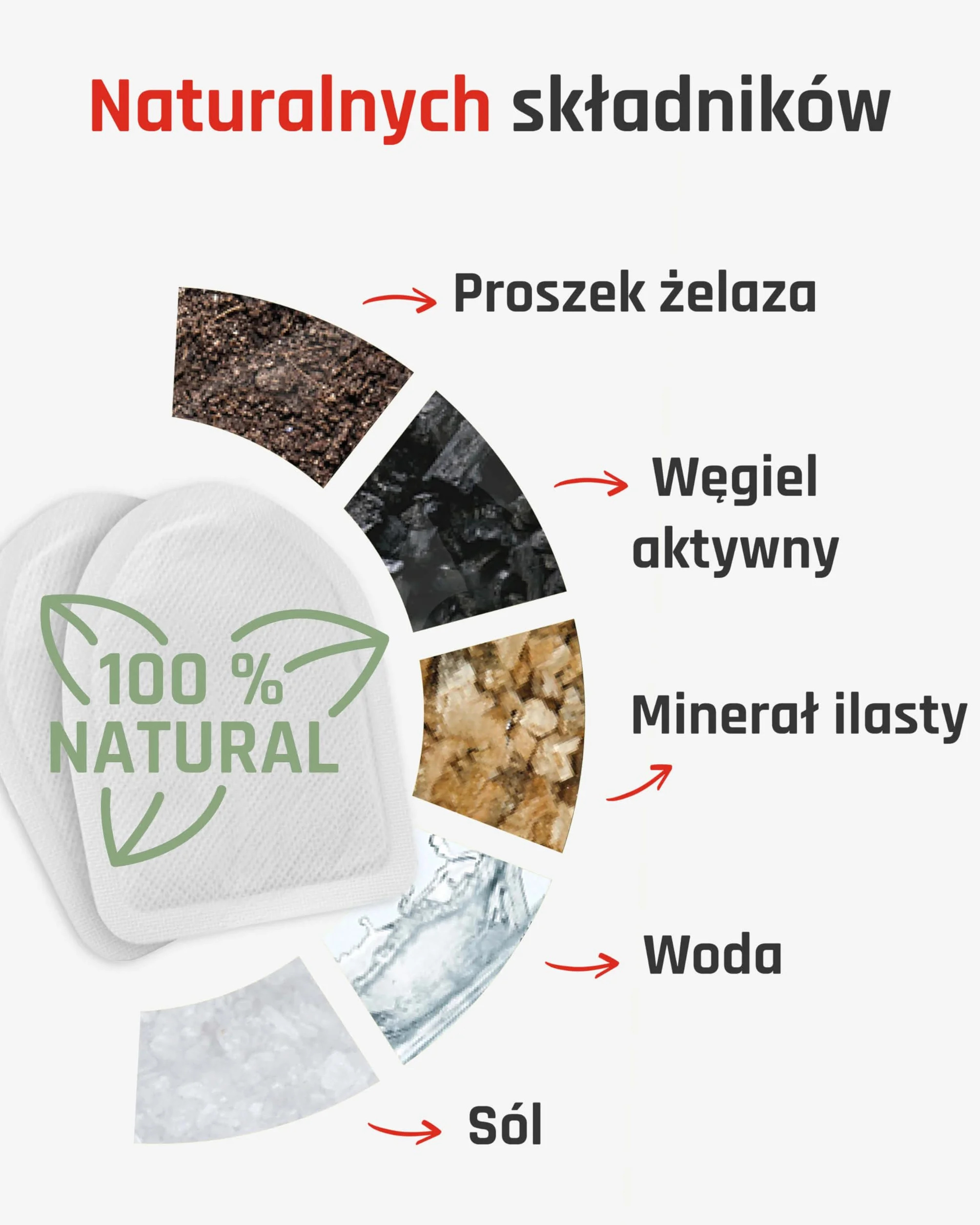 TerraTherm Samoprzylepne Ogrzewacze do Stóp - Aktywowane Powietrzem - 8 Godzin Ciepła - 5, 10, 30 Par