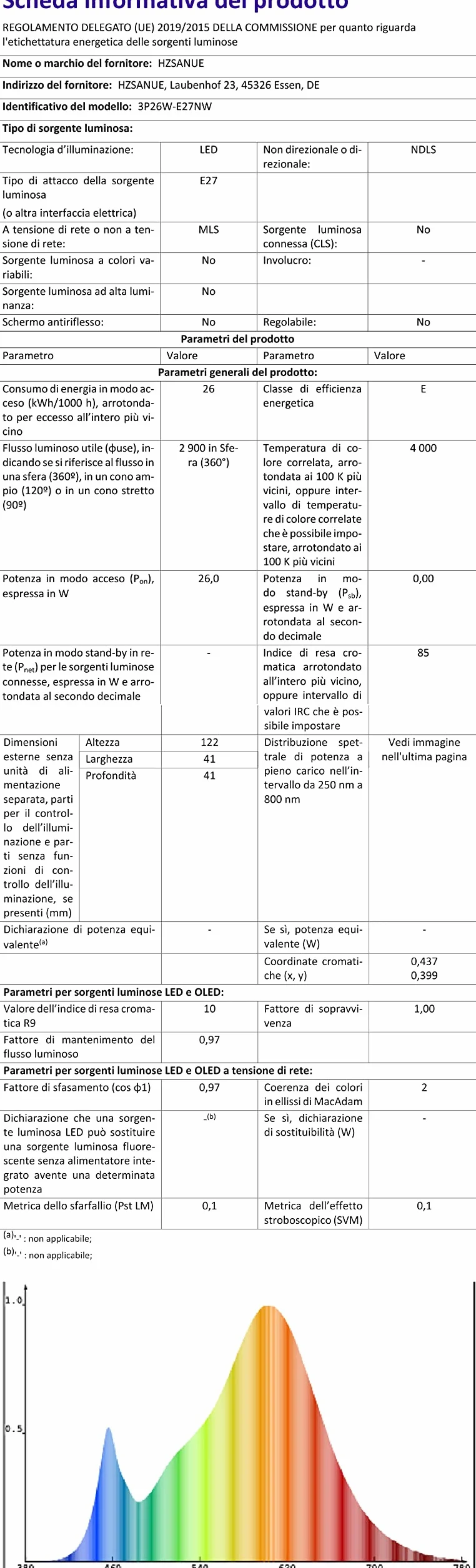 E27 Żarówki LED Kukurydziane 26W 4000K Neutralny Biały 2900 lm Odpowiednik 200W Opakowanie 3 szt