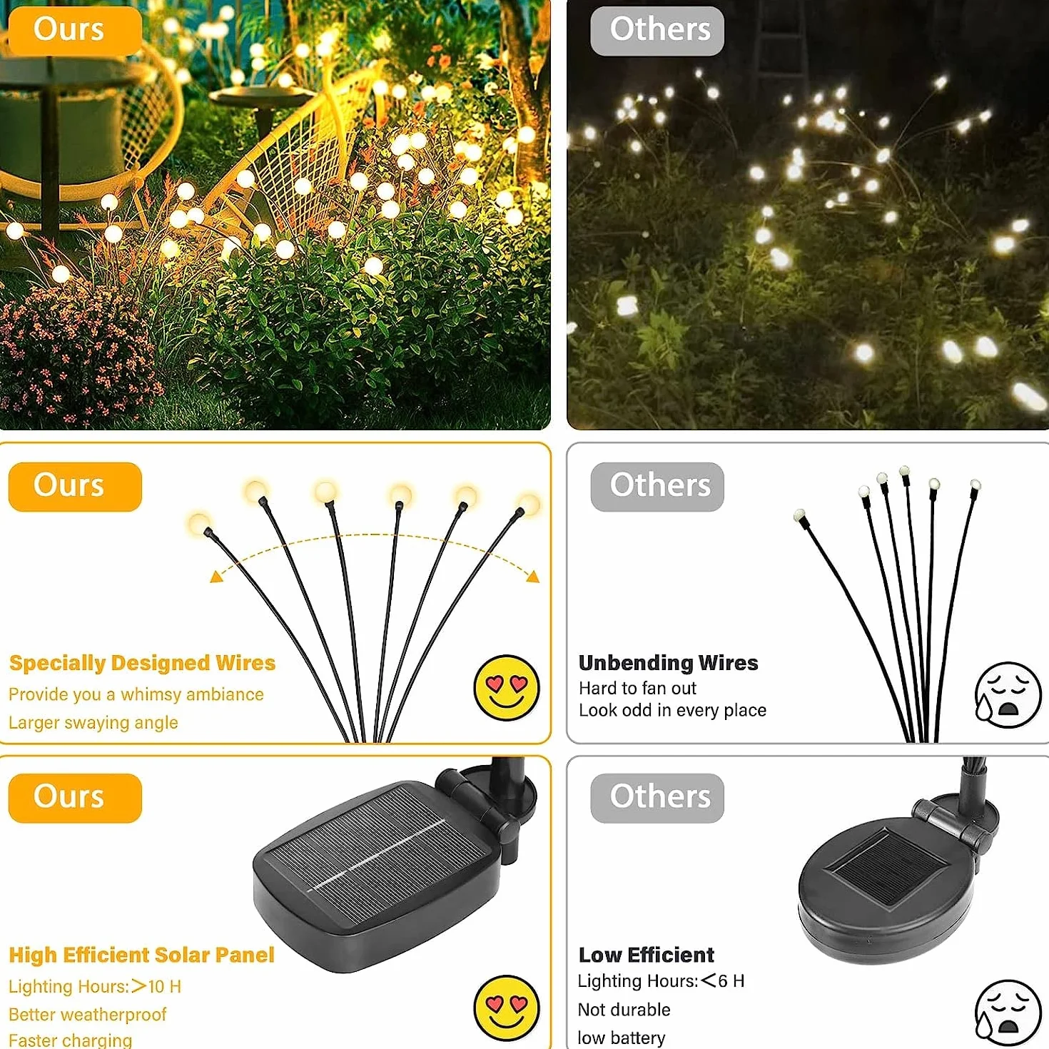 Lampy solarne LED 4 sztuki IP65 ciepła biel do ogrodu na zewnątrz