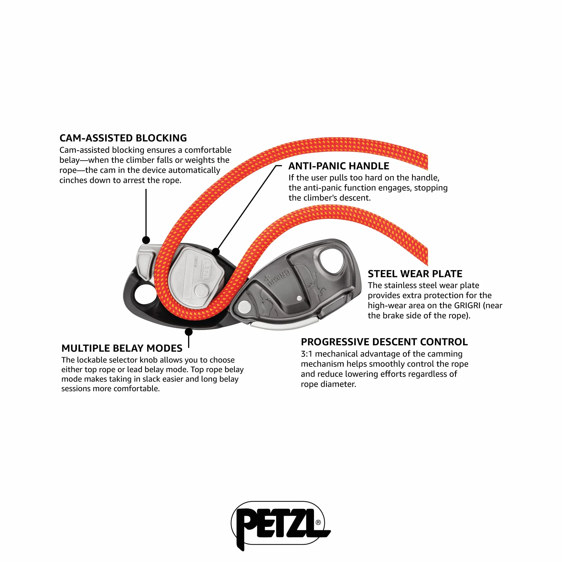 Petzl GRIGRI + urządzenie asekuracyjne z blokadą wspomaganą kamerą i uchwytem przeciwpanicznym, odpowiednie dla osób uczących się i intensywnego użytkowania