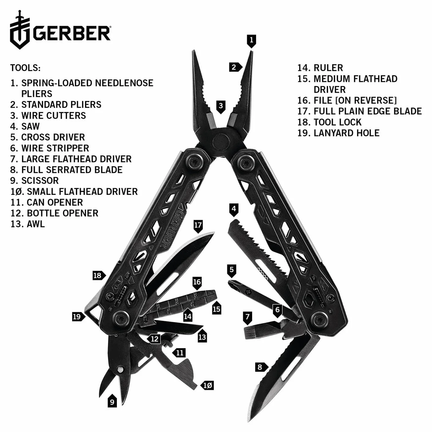 Gerber Truss Multi Tool Wielofunkcyjne narzędzie 17 funkcji nylonowa pochwa czarne