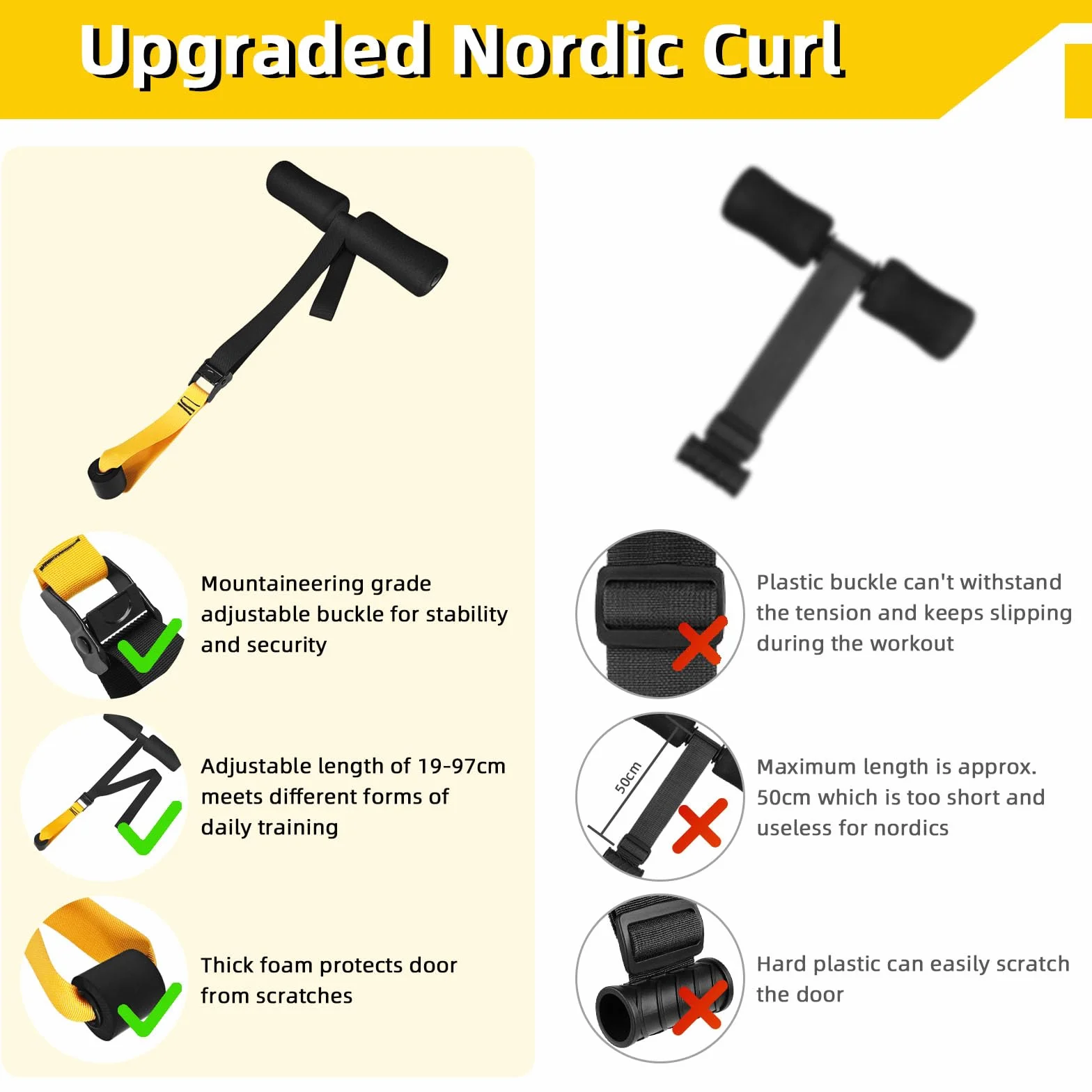 Regulowany Nordic Curl Pasek do Ćwiczeń Ścięgien Podkolanowych