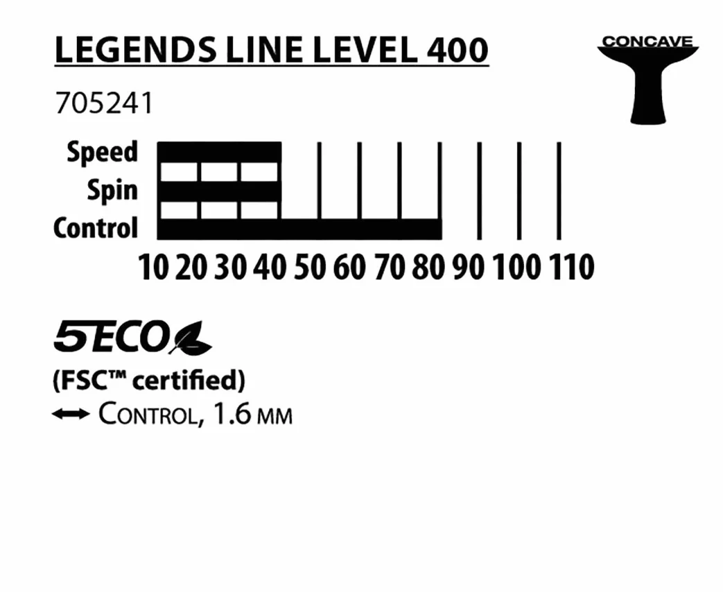 Donic-Schildkröt Legends 400 FSC Rakietka do tenisa stołowego, gąbka 1,6 mm, drewno FSC, powłoka ITTF