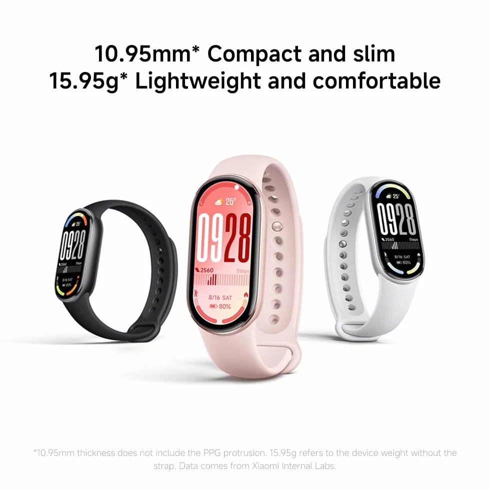 Xiaomi Smartband 10 AMOLED