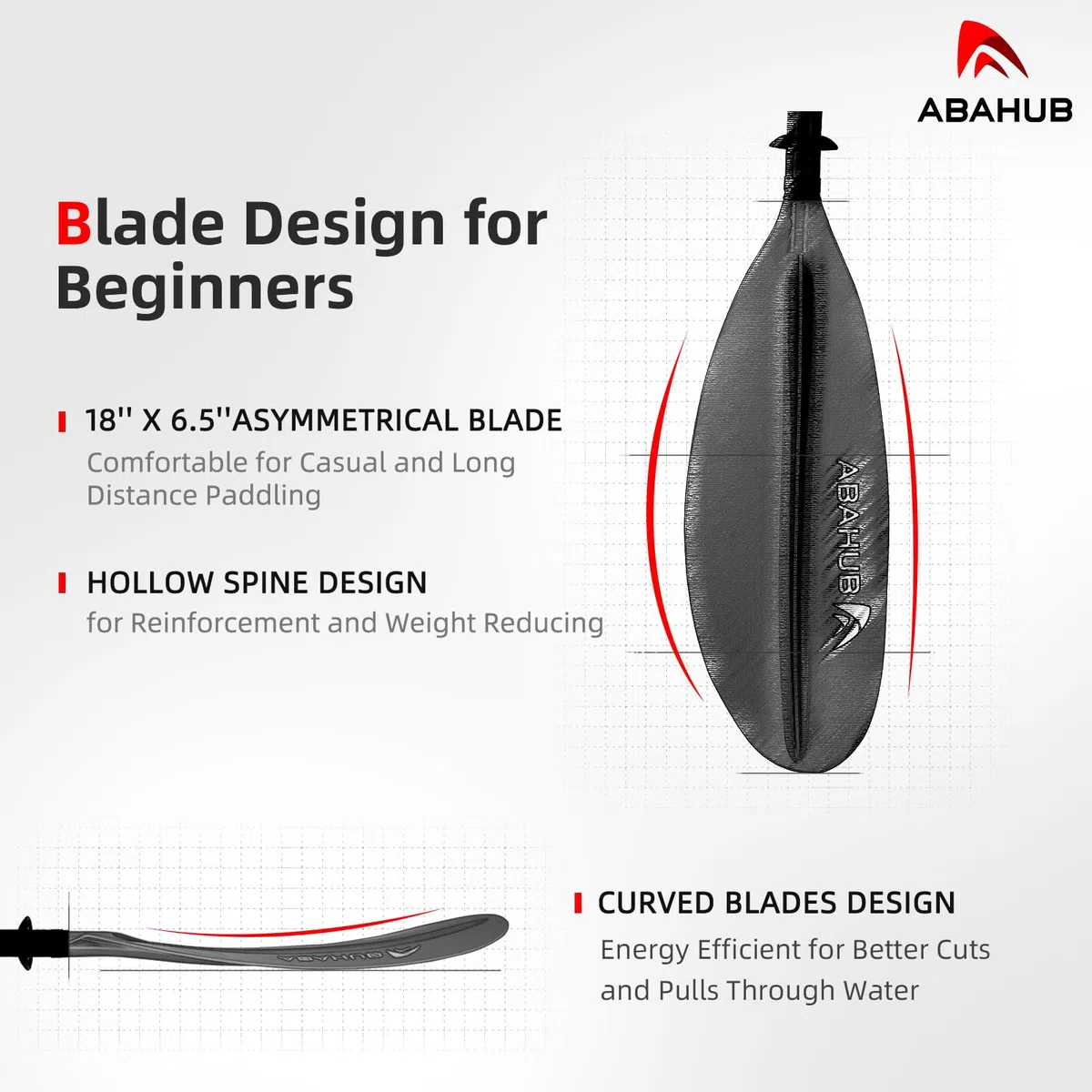 Abahub Regulowane WiosłO Kajakowe 220 Cm Do 240 Cm Kayak Paddle PodwóJne Aluminiowe Z WiosłEm Kajaka łóDź WiosłOwa Kajak, Plastikowe Ostrza Czarny/BiałY/Niebieski/Zielony/PomarańCzowy/żółTy