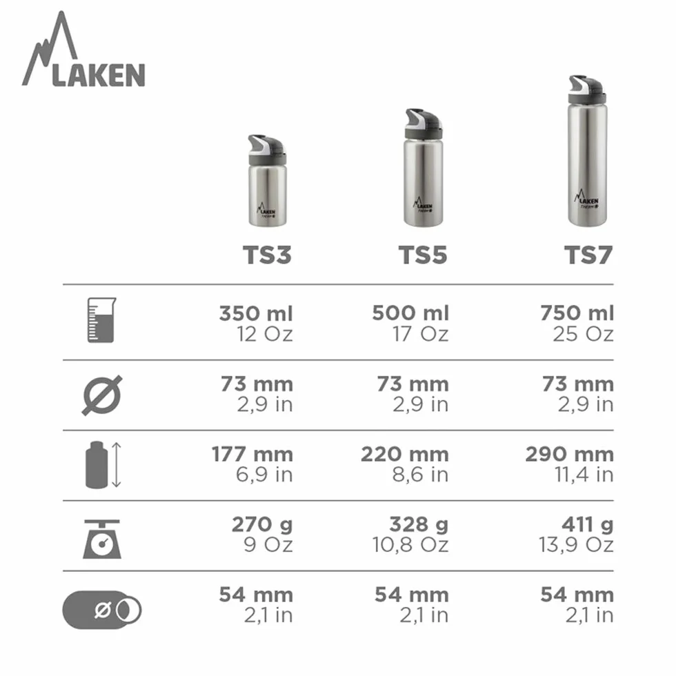 Laken botellas y accesorios Unisex Dorosły