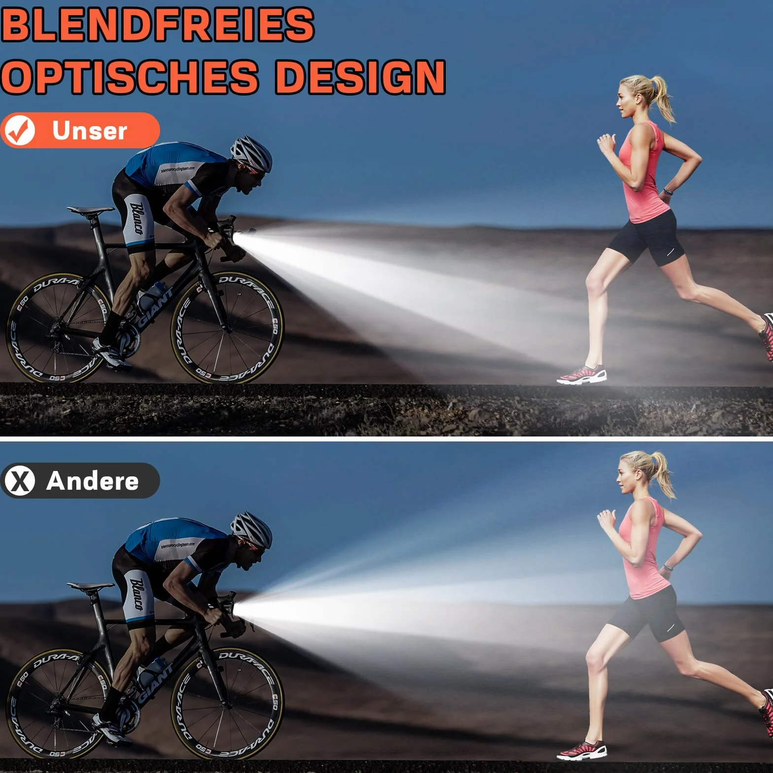LED Fahrrad Lampe Set Frontlicht Rücklicht USB-C Aufladbar IPX5 Wasserdicht 60/35 LUX