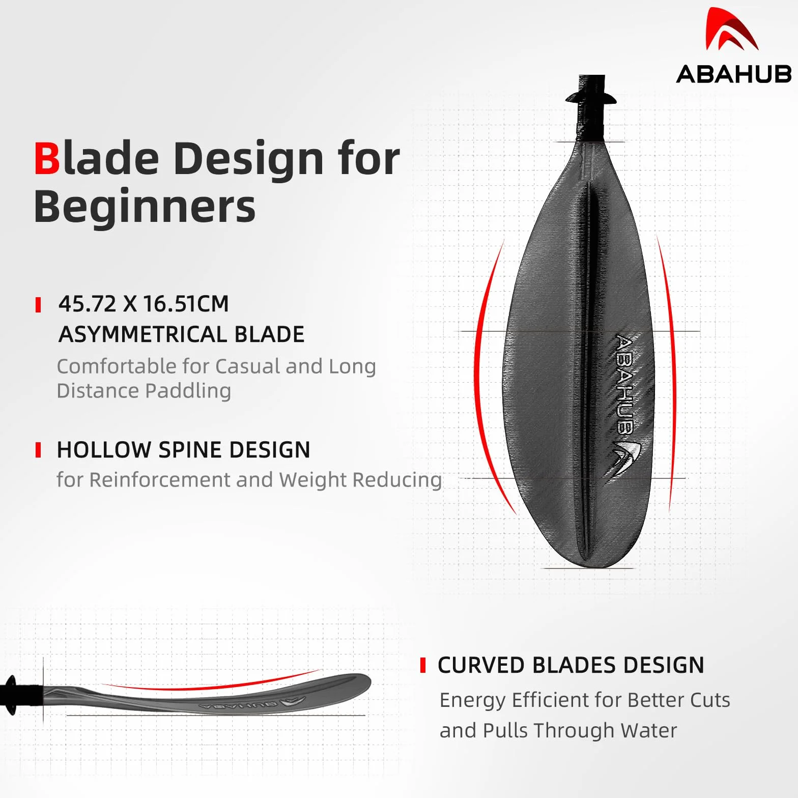 Abahub Kayak Paddle Carbon 220cm Do 240cm Regulowane PodwóJne WiosłO WiosłOwe Kajaka Kajak, PręT Ze Stopu WęGla, Plastikowe Ostrza Czarny/BiałY/Niebieski/Zielony/PomarańCzowy/żółTy