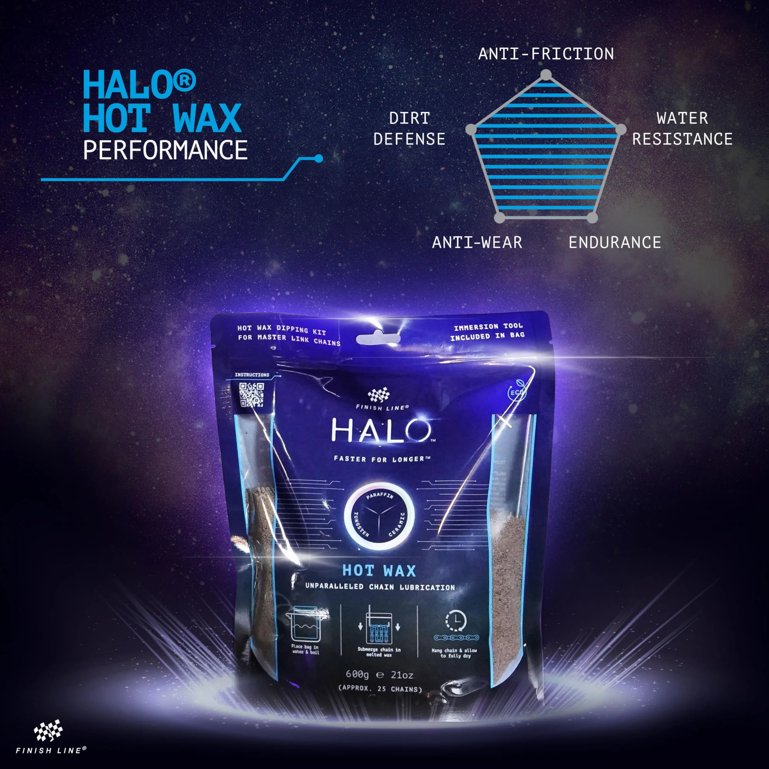 Finish Line HALO Hot Wax wosk klasy premium, 600 g, zestaw z narzędziem do zanurzania, granulki woskowe do topienia, wosk do łańcucha rowerowego, smar do łańcuchów dla trwałości, akcesoria rowerowe