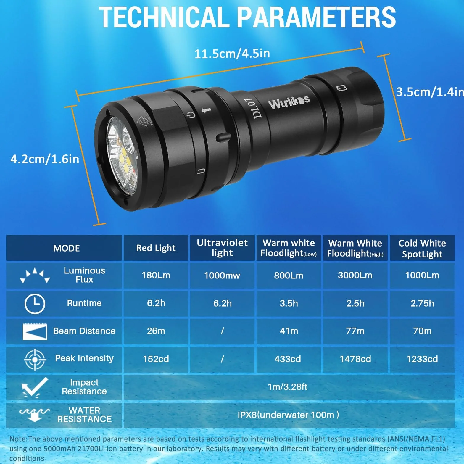 Wurkkos DL07 Lampa do Nurkowania 3000 Lumenów LED Latarka 100m Podwodne Oświetlenie Fotograficzne USB