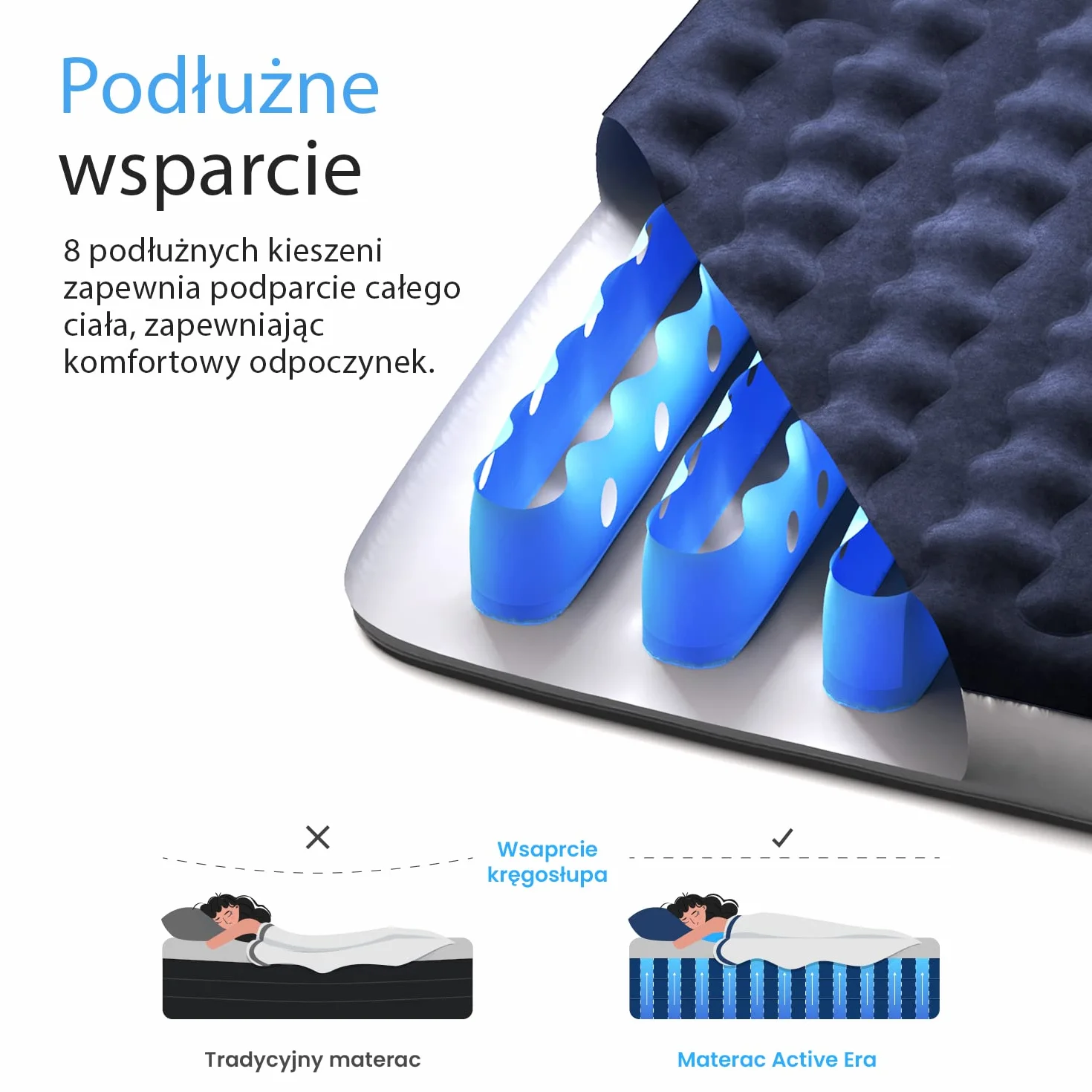 Active Era Materac Dmuchany Samopompujący Podwójny 150x200cm Ładowaną Pompką Wodoodporny