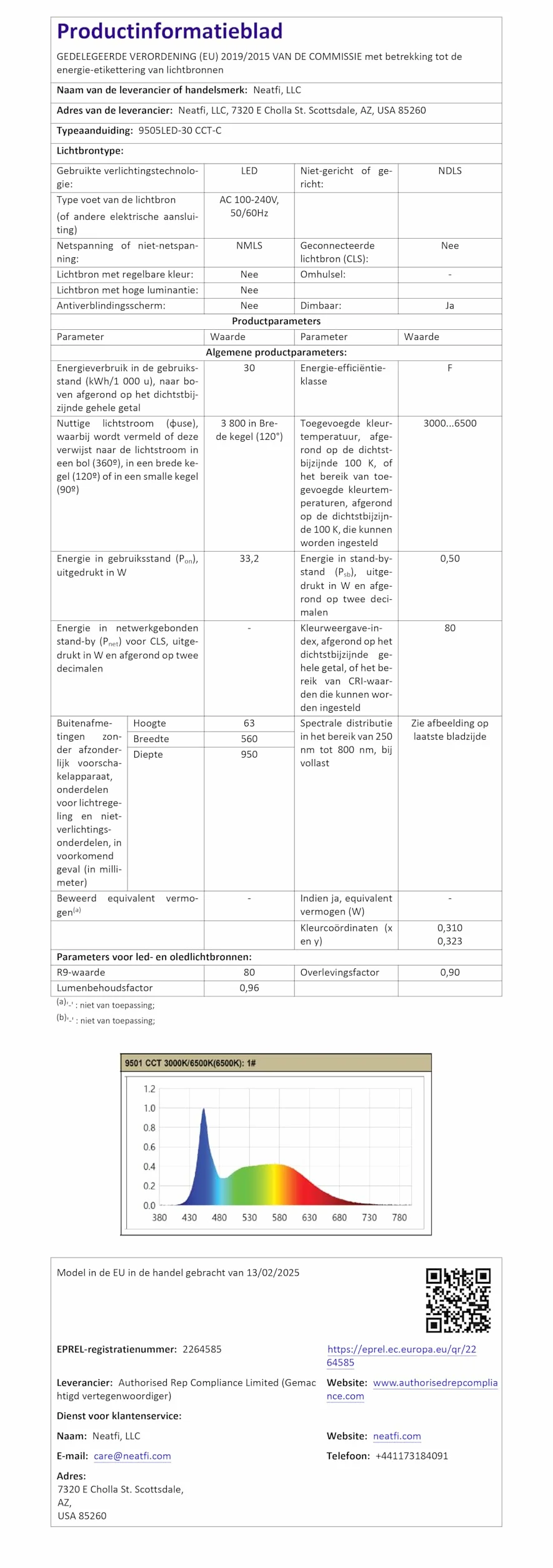 Neatfi XL 2500 lumenów lampa stołowa LED 30W 5 tryby oświetlenia 324 SMD-LED szerokość 56 cm Czarny
