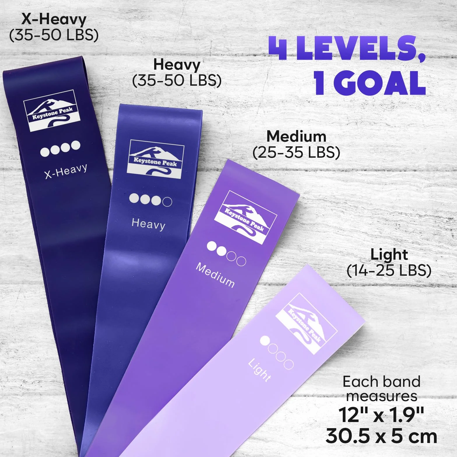 Zestaw pierścieni i piłek do pilatesu z pierścieniem do ćwiczeń 35 cm, mini piłką, 4 paskami oporowymi, plakat i torba treningowa, zestaw treningowy dla siły rdzenia i tonowania