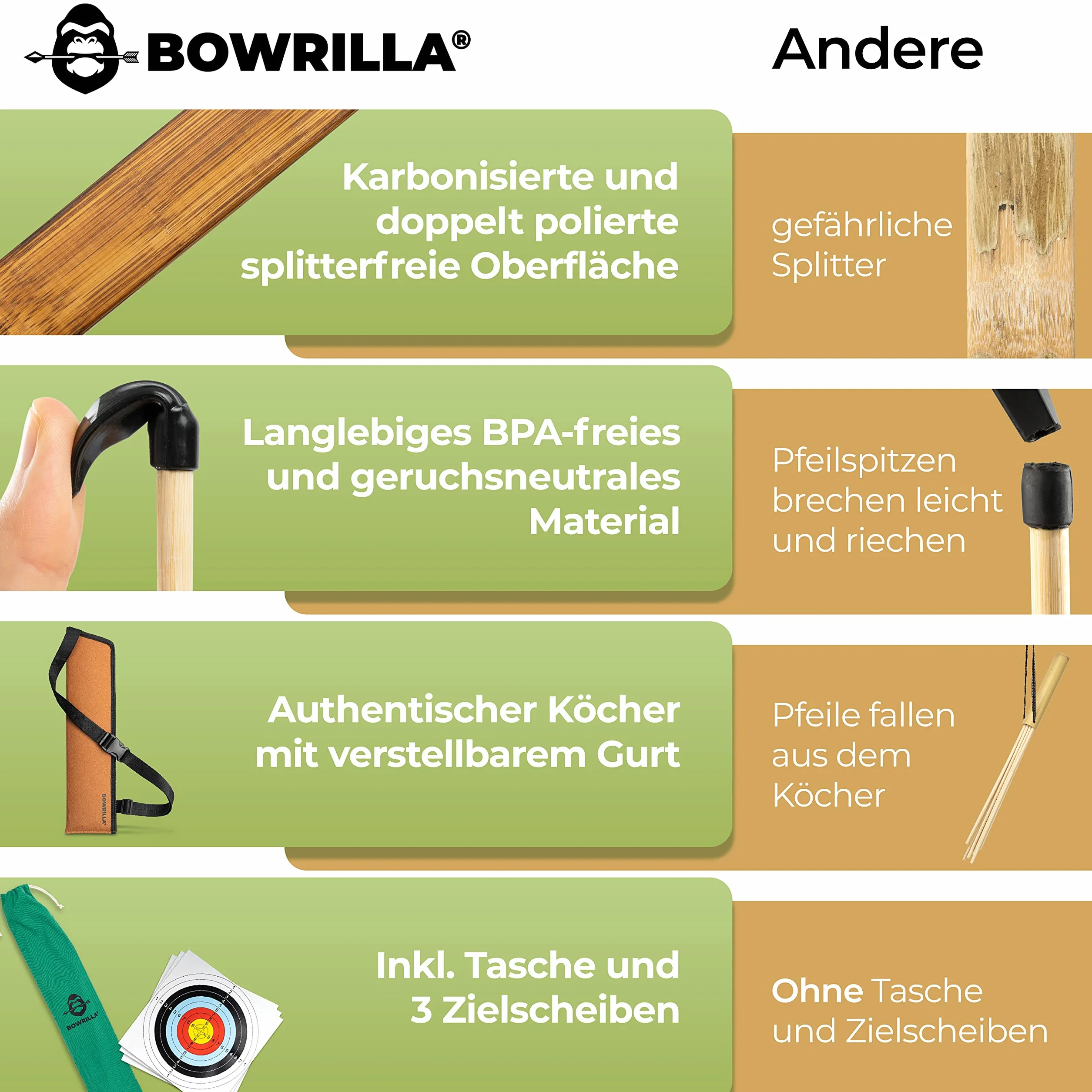 BOWRILLA® Łuk i strzały dla dzieci | 10 strzał z gumową końcówką, kołczan i 3 tarcze do strzelania | zestaw do łucznictwa dla dzieci wraz z torbą do przechowywania | łuk dziecięcy odpowiedni dla osób