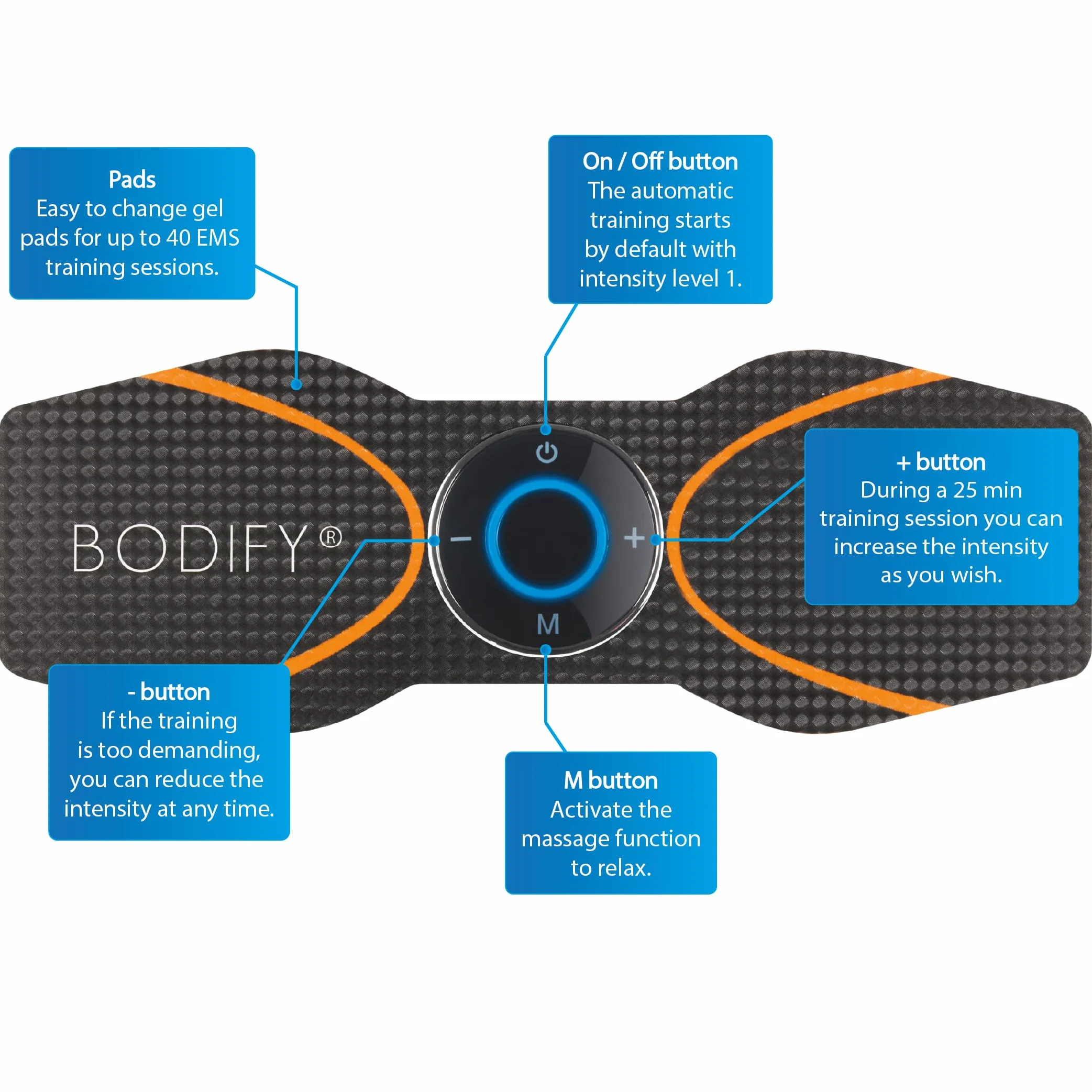 Bodify 2-in-1 EMS Arm & Leg Trainer – Aktywacja mięśni ramion i nóg – Trening EMS