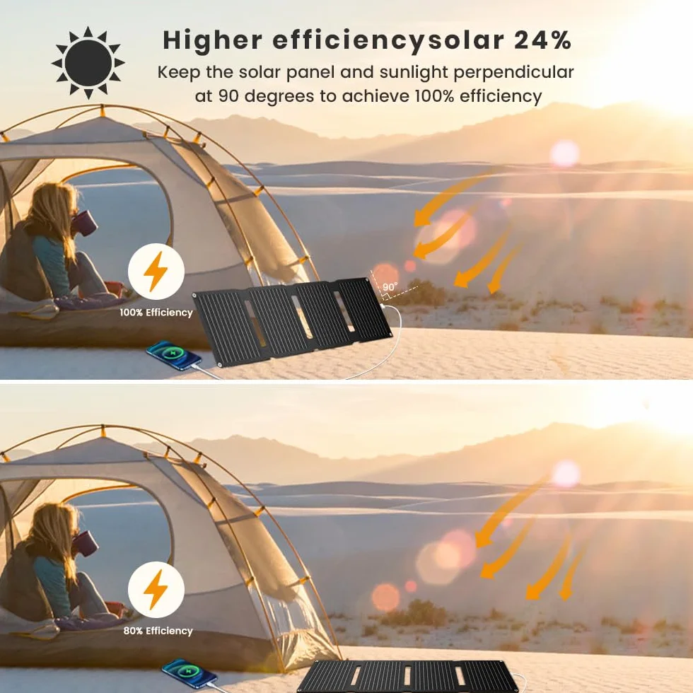 FlexSolar Przenośny składany panel słoneczny 30W QC3.0 18W USB-A USB-C Wodoodporny IP67