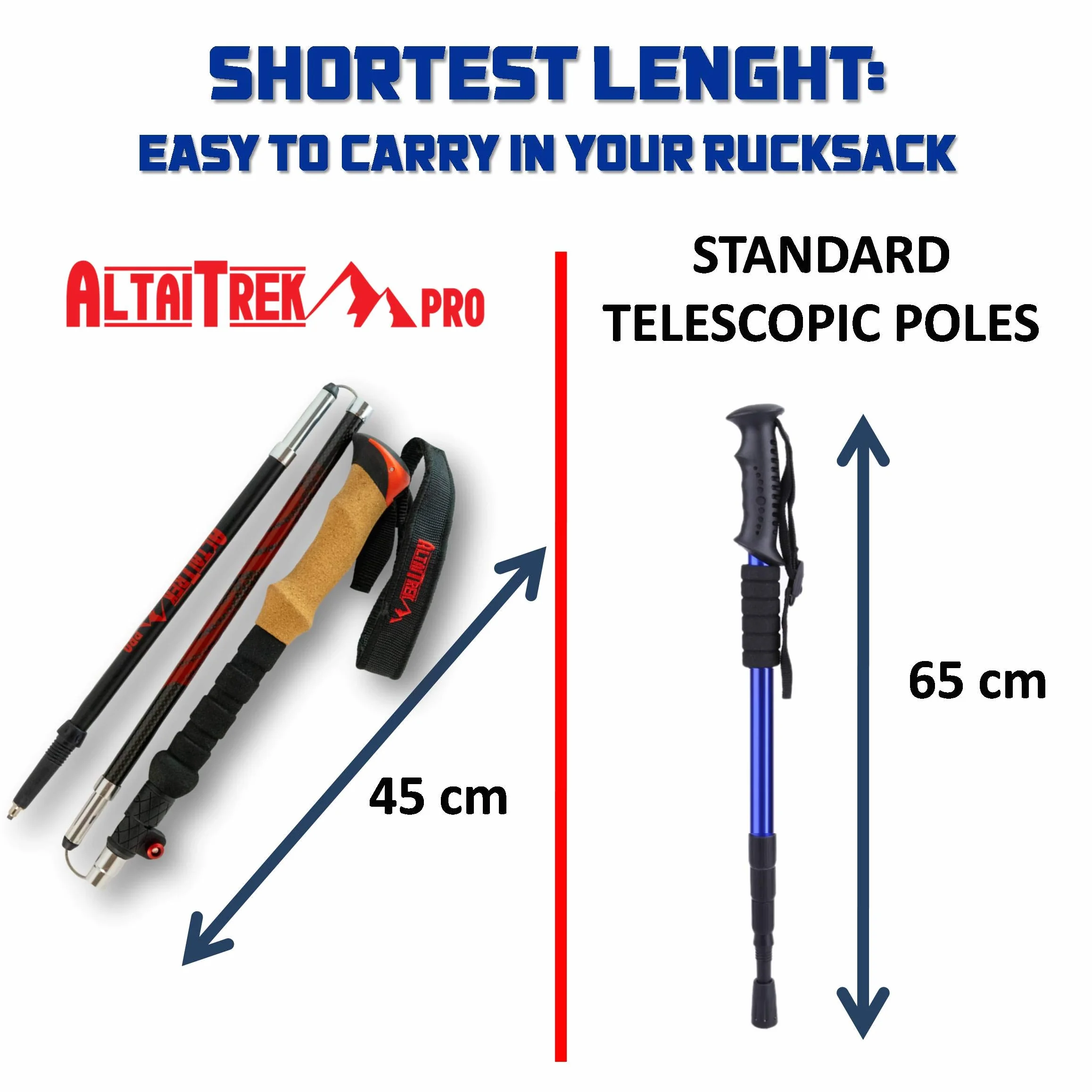 ALTAITREK PRO Kijki Trekkingowe Składane z Włókna Węglowego Quick Lock